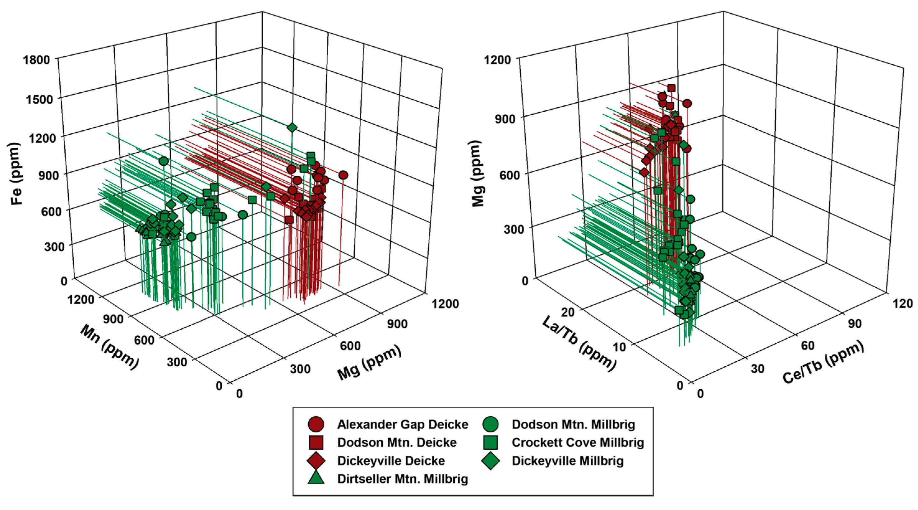 Minerals 13 00807 g004