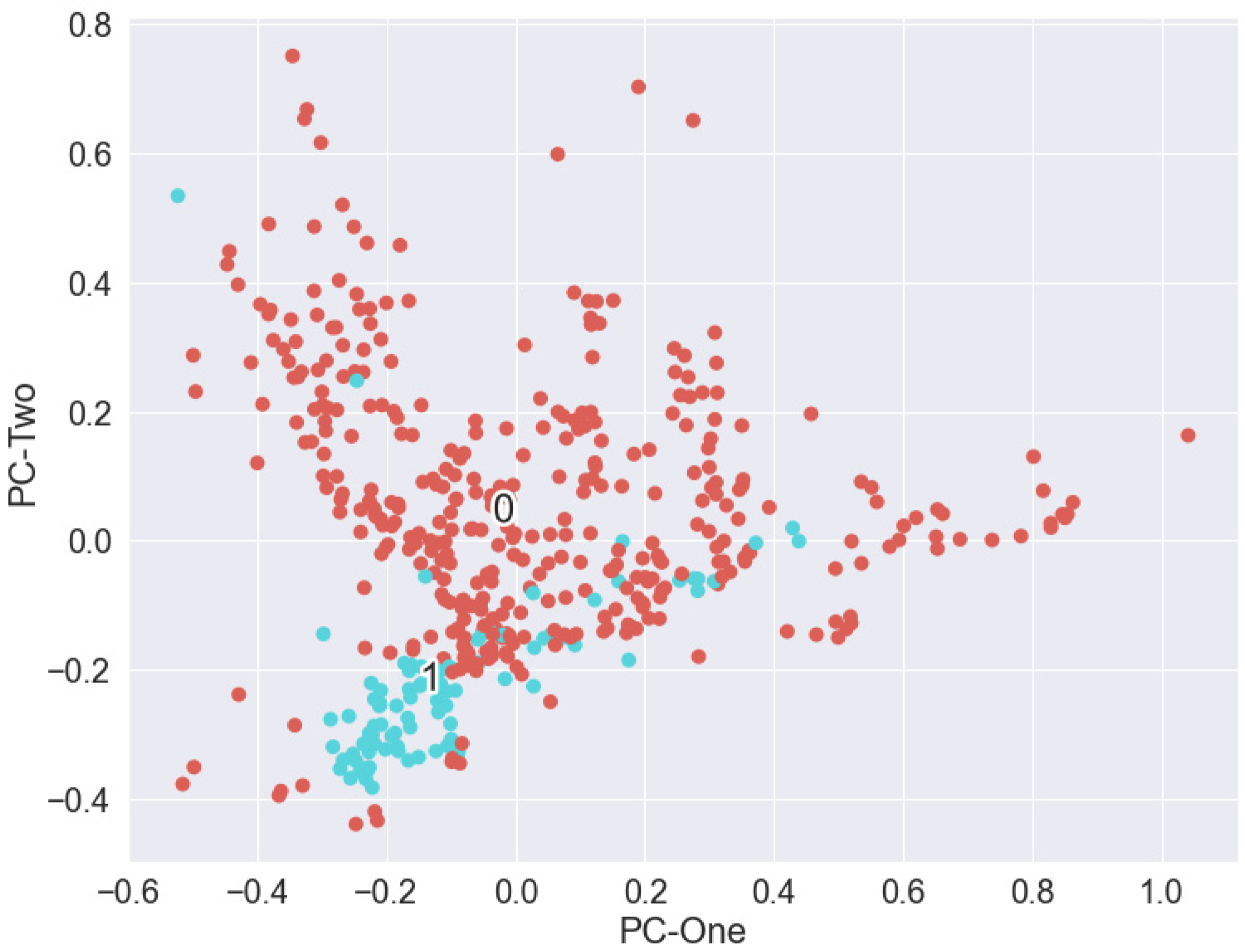 Minerals 13 00808 g005