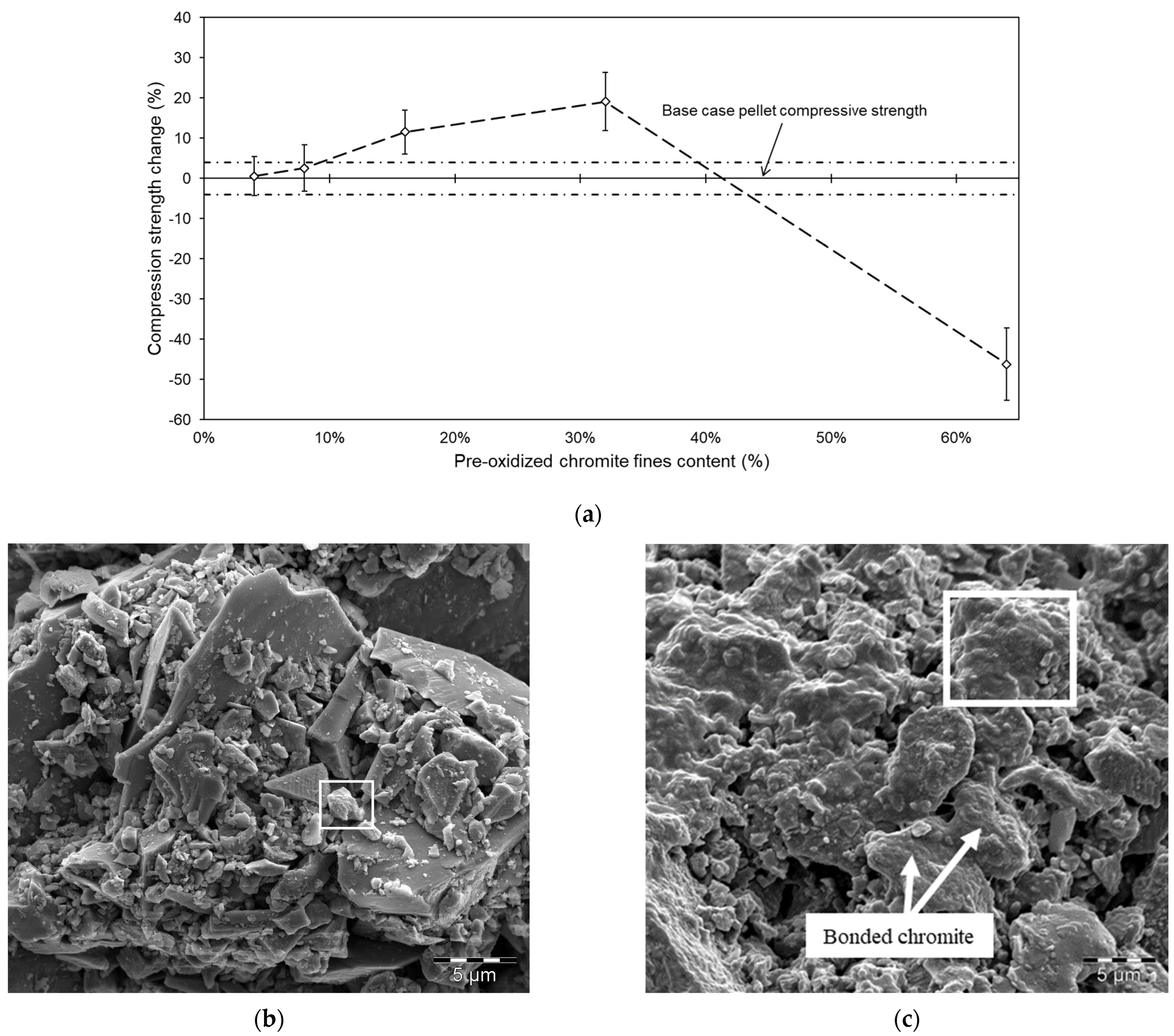Minerals 13 00809 g008