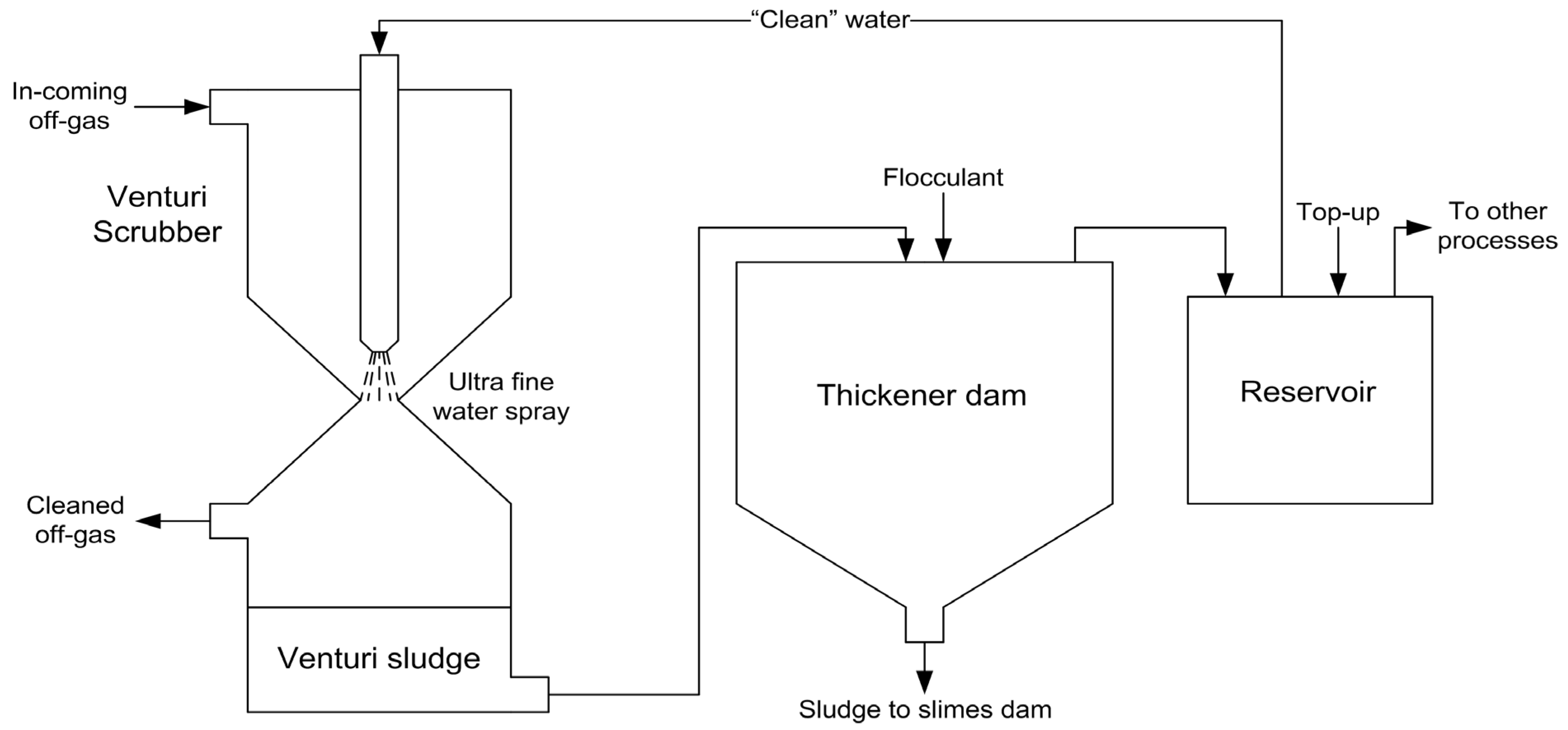 Minerals 13 00809 g010
