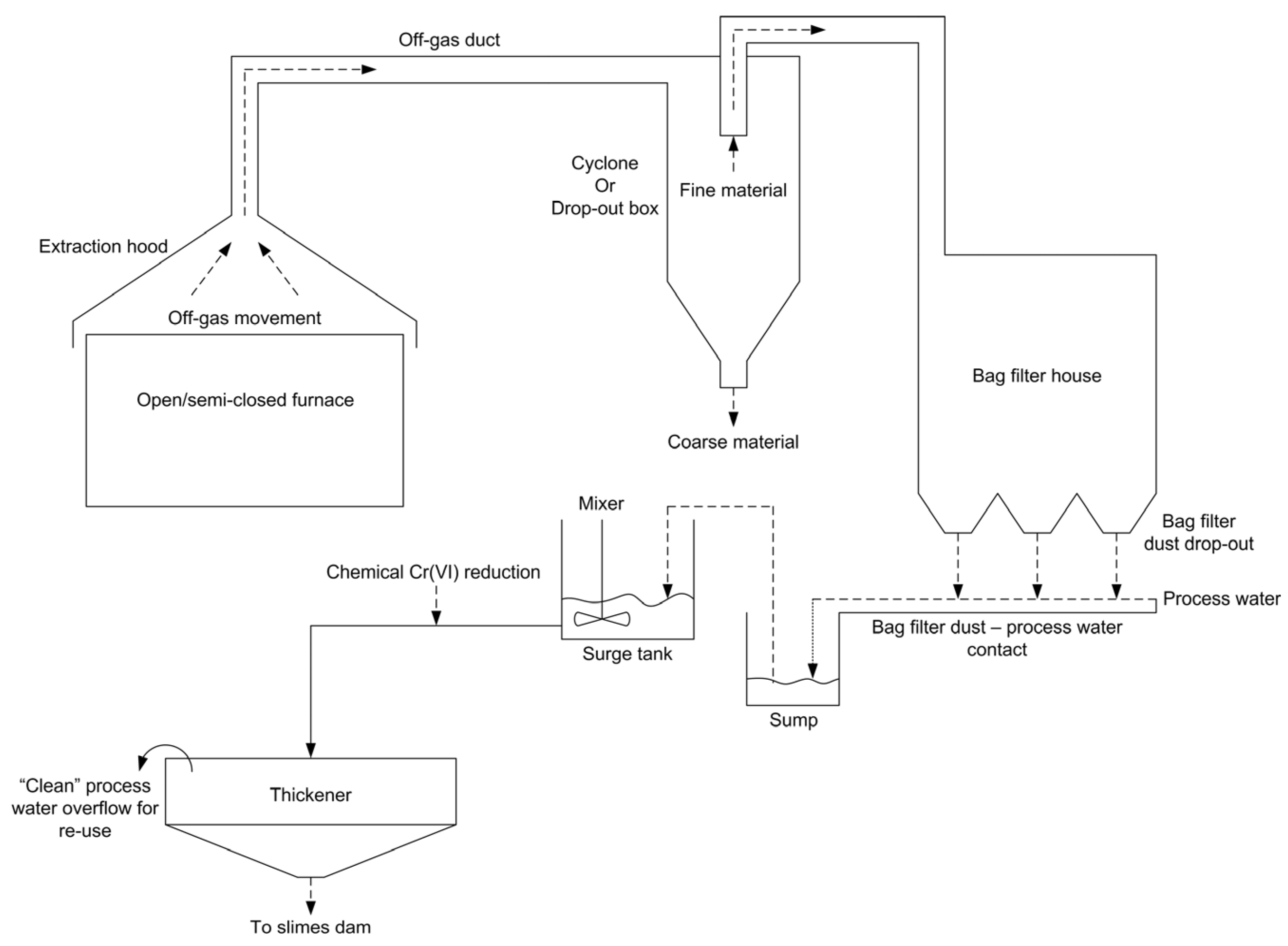 Minerals 13 00809 g011
