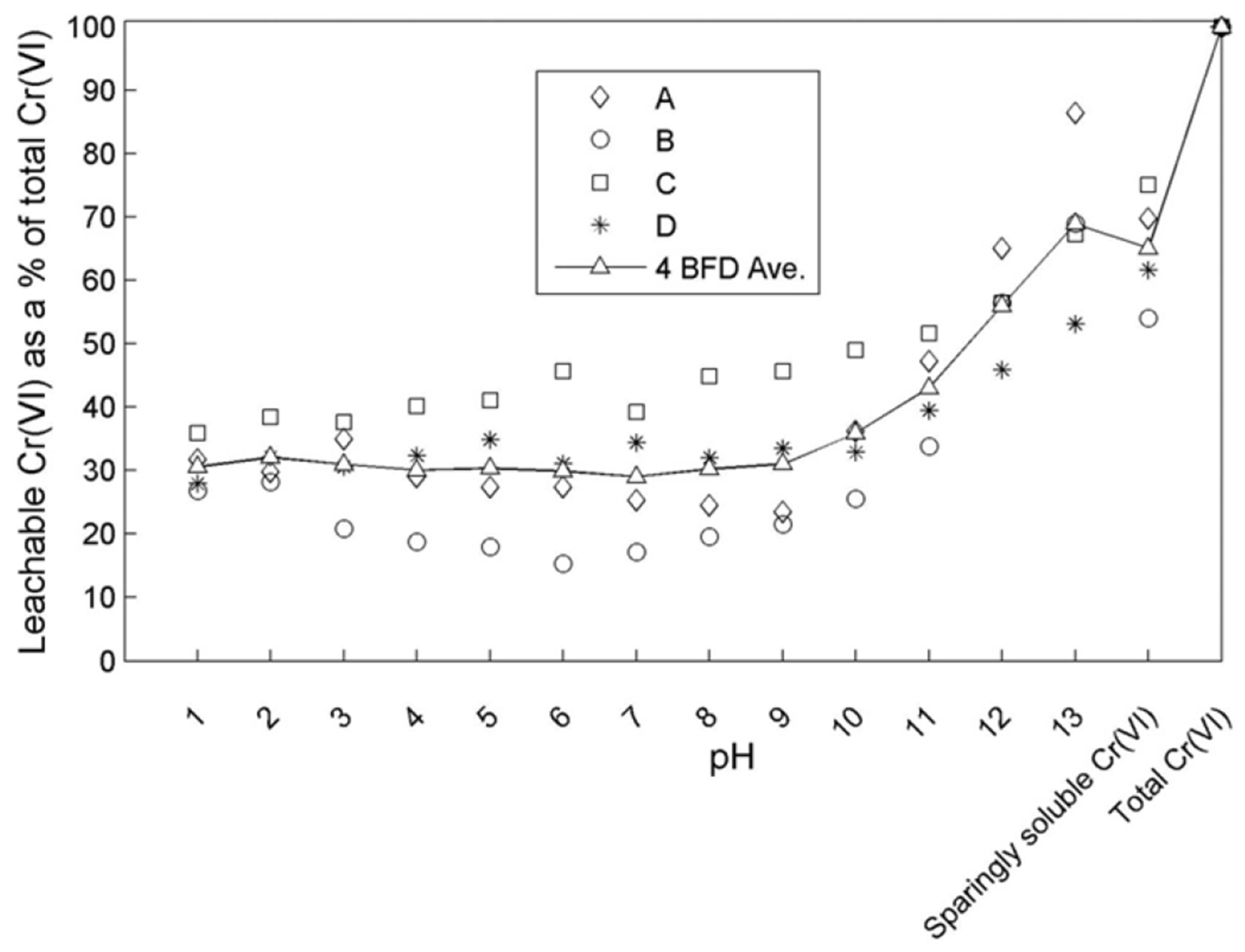 Minerals 13 00809 g012