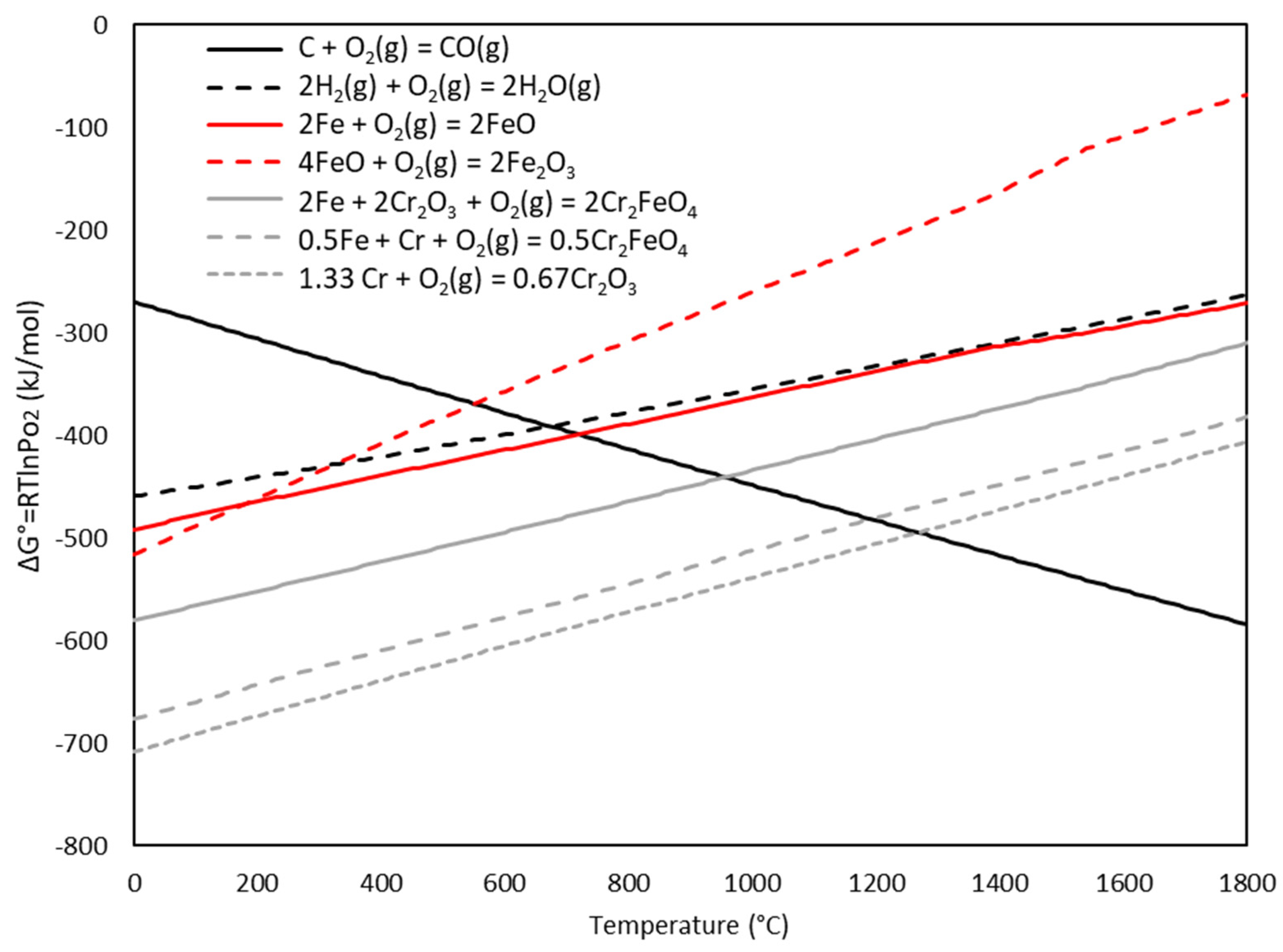 Minerals 13 00809 g016