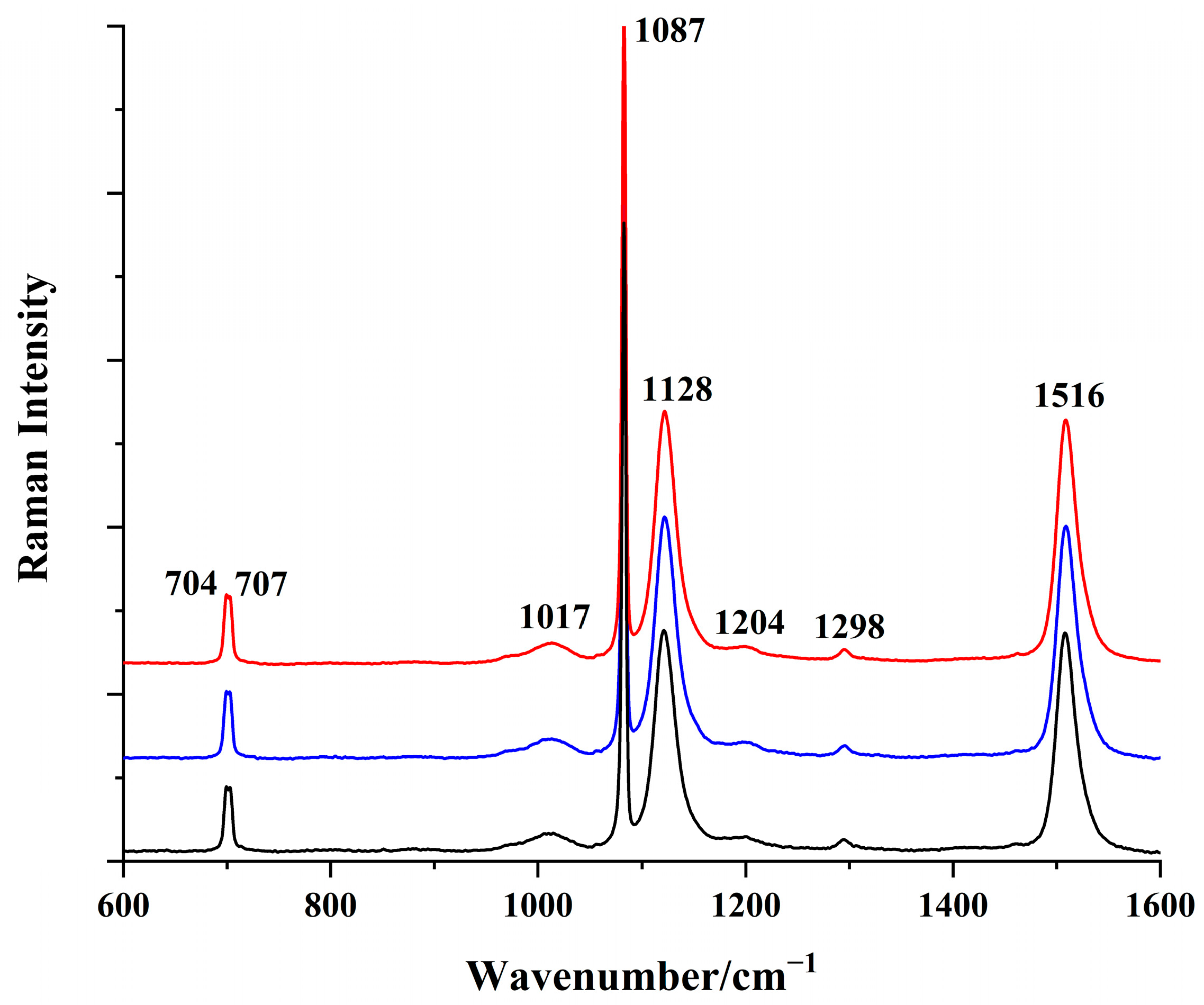 Minerals 13 00811 g002 Minerals 13 00811 g002