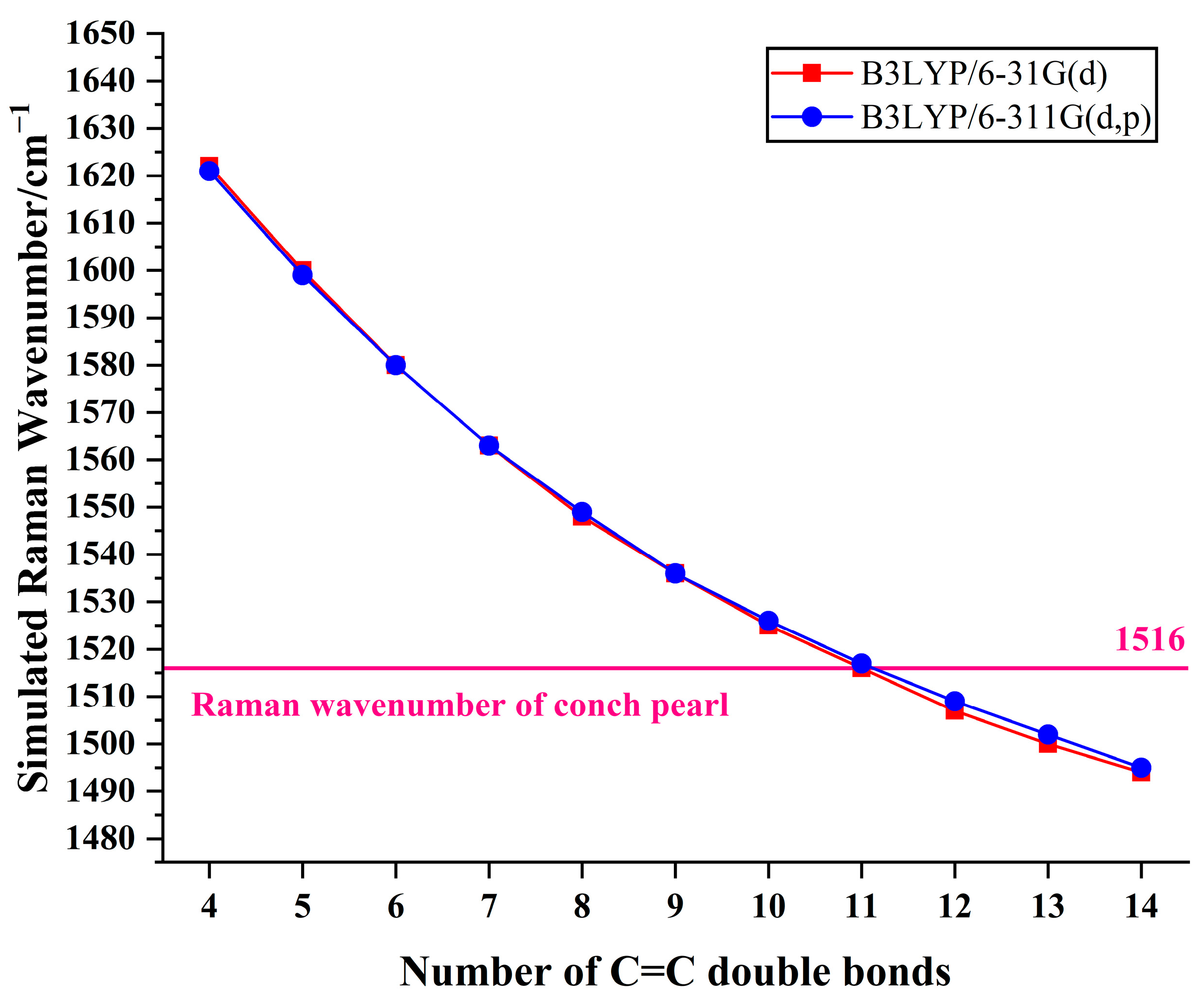 Minerals 13 00811 g005 Minerals 13 00811 g005