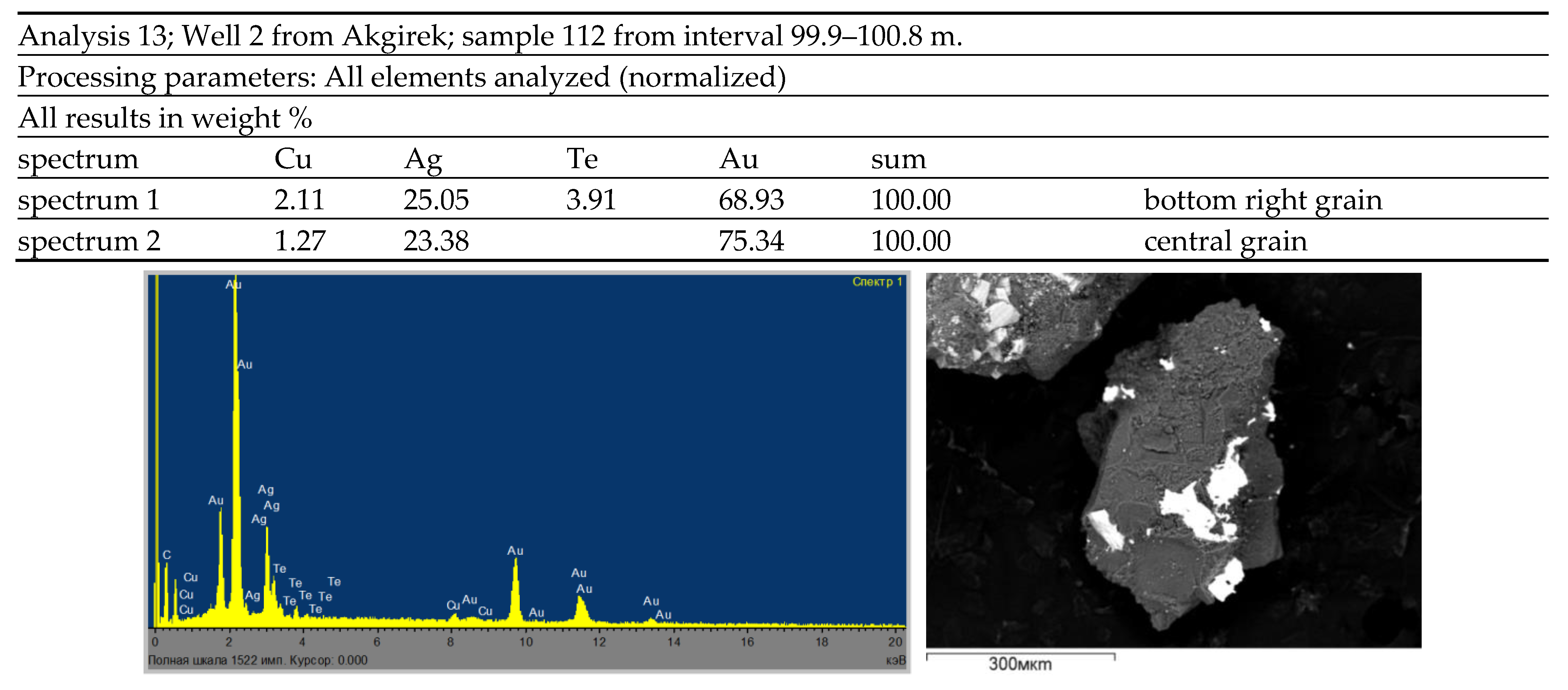 Minerals 13 00813 g019
