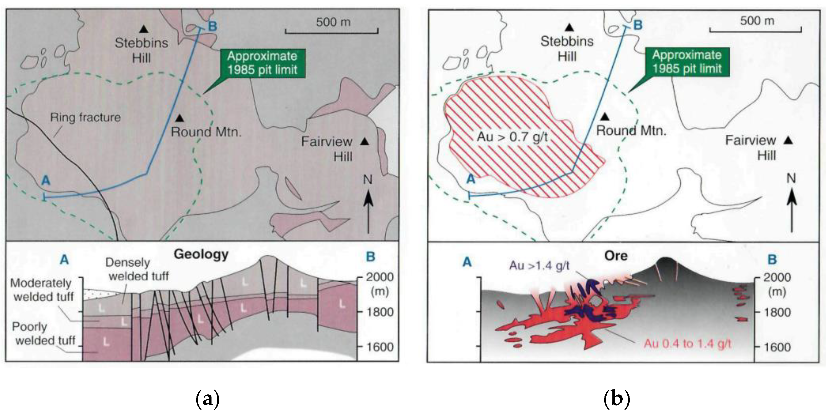 Minerals 13 00813 g021