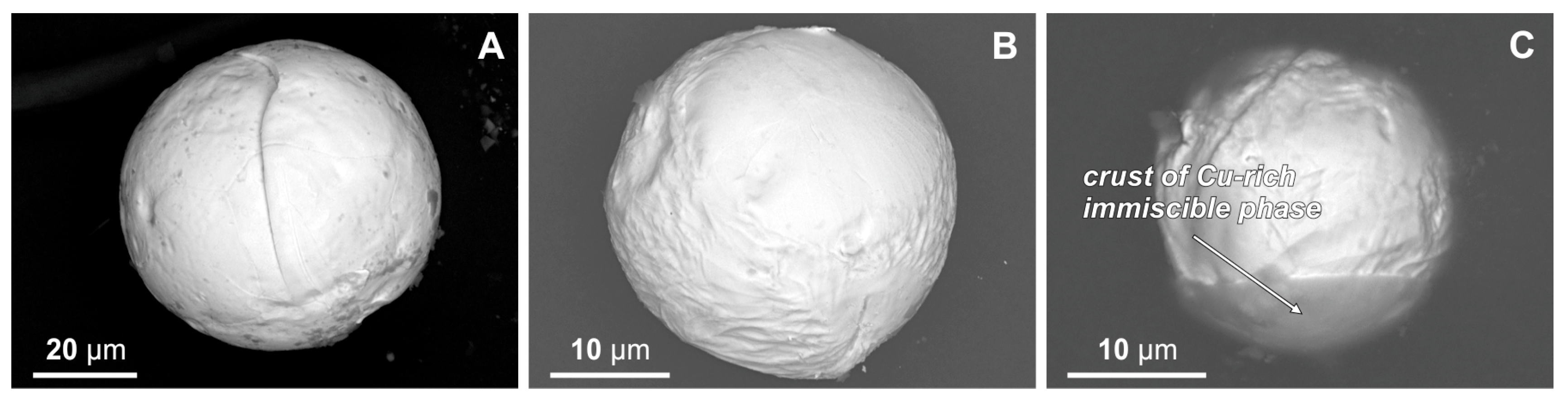 Minerals 13 00819 g002 Minerals 13 00819 g002