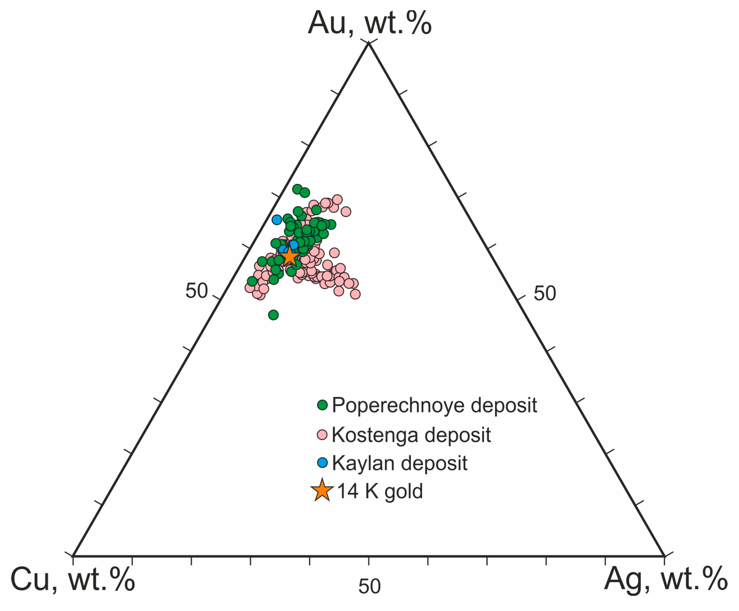 Minerals 13 00819 g004 Minerals 13 00819 g004