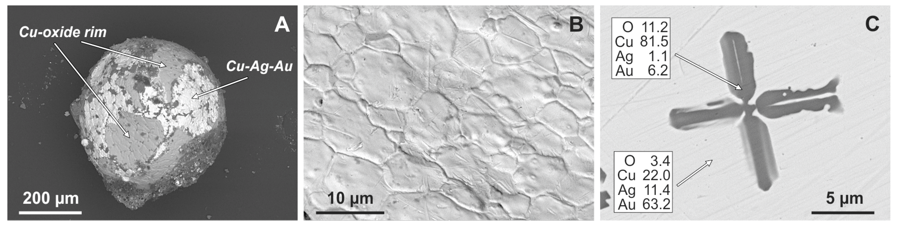 Minerals 13 00819 g006 Minerals 13 00819 g006