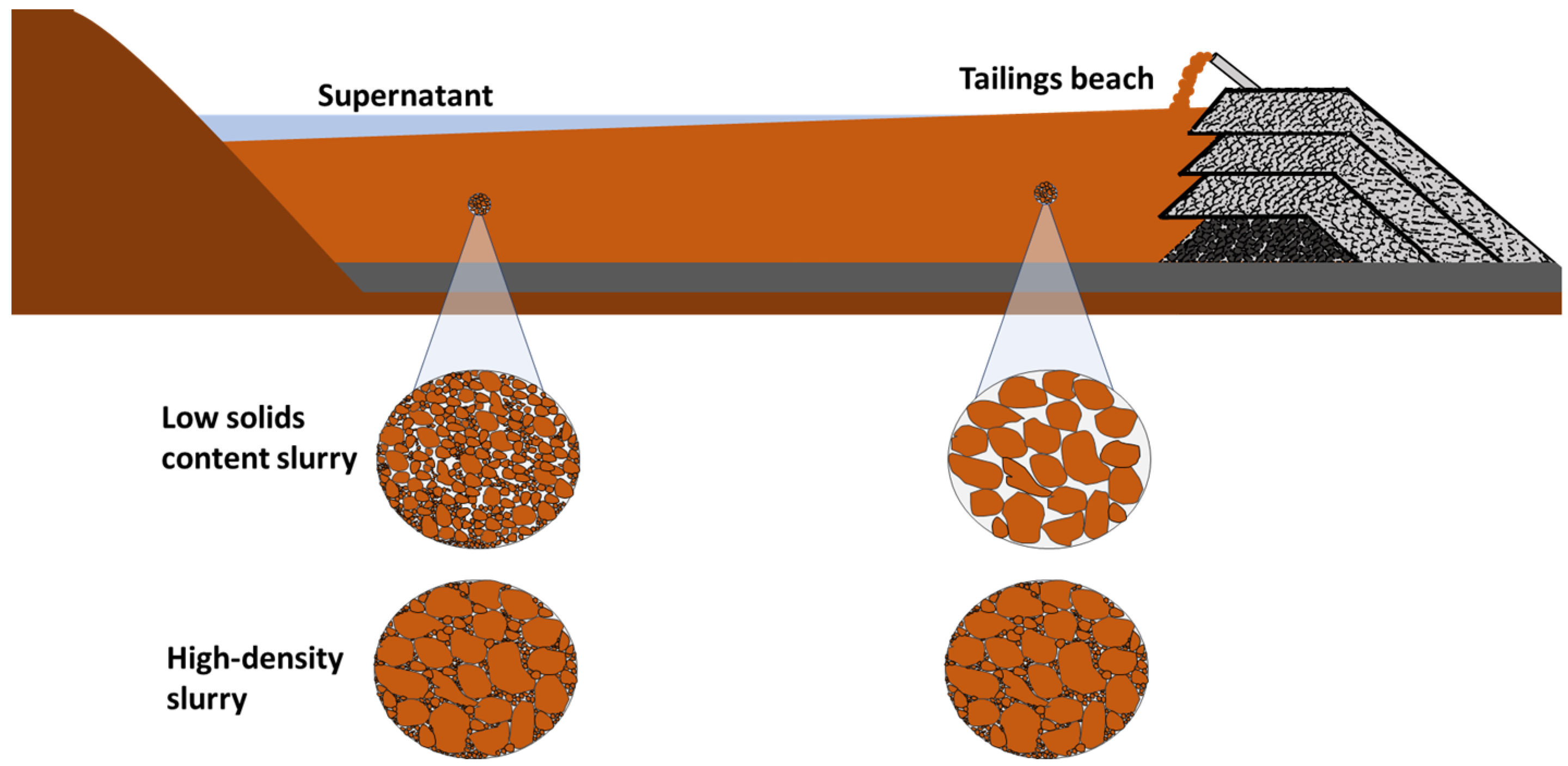 Minerals 13 00820 g001 Minerals 13 00820 g001