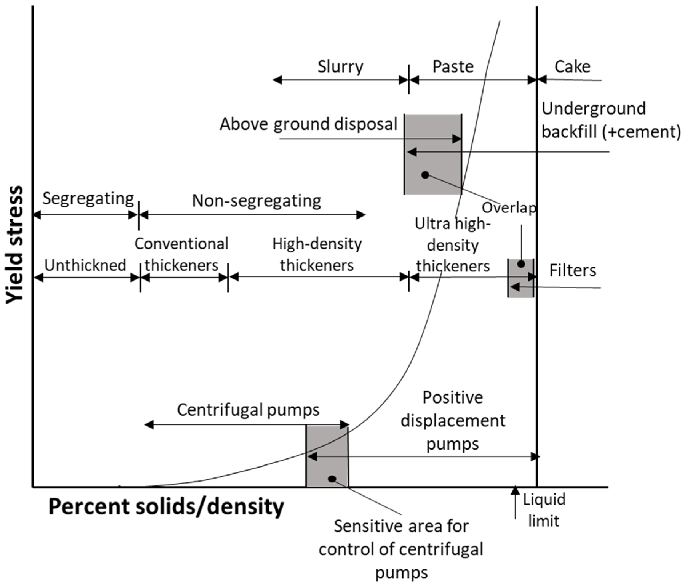 Minerals 13 00820 g002 Minerals 13 00820 g002