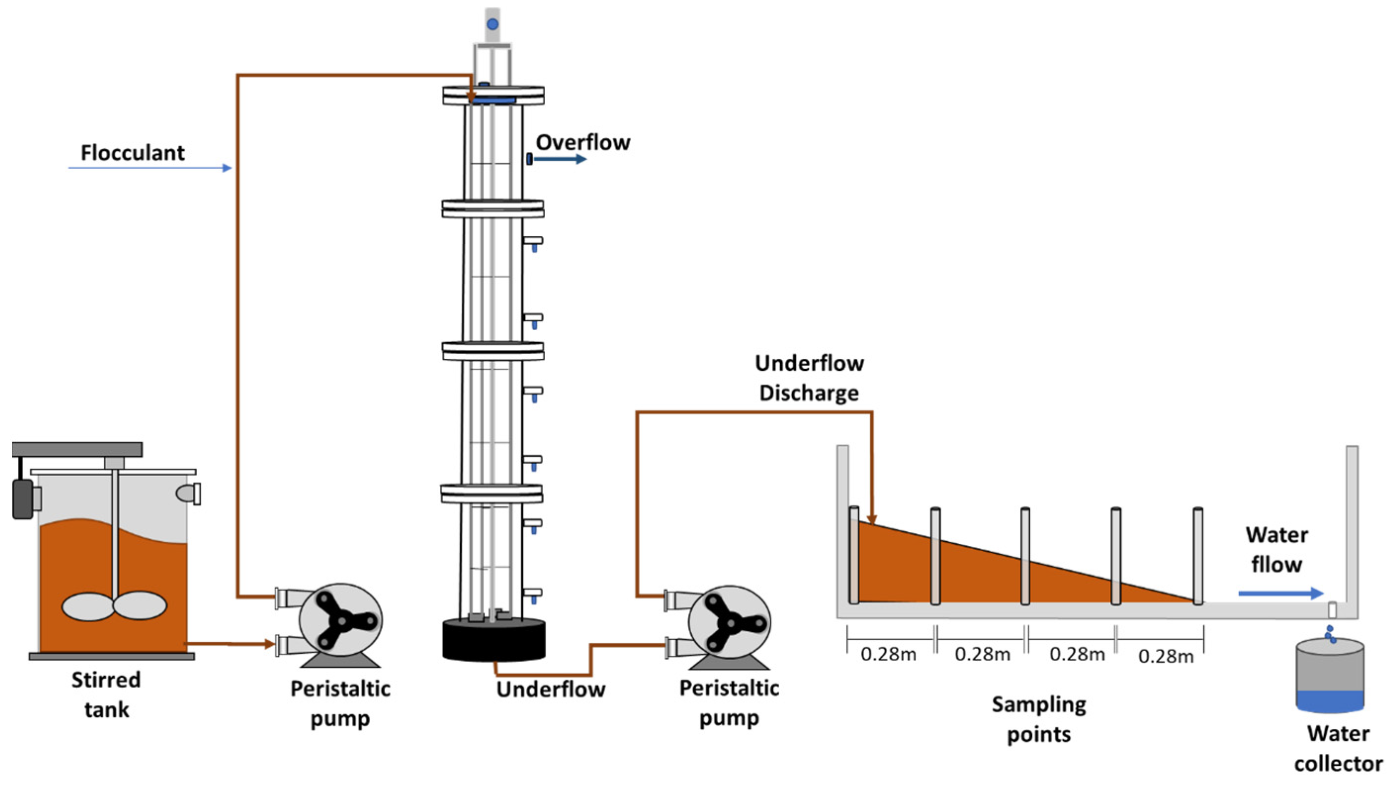 Minerals 13 00820 g005 Minerals 13 00820 g005