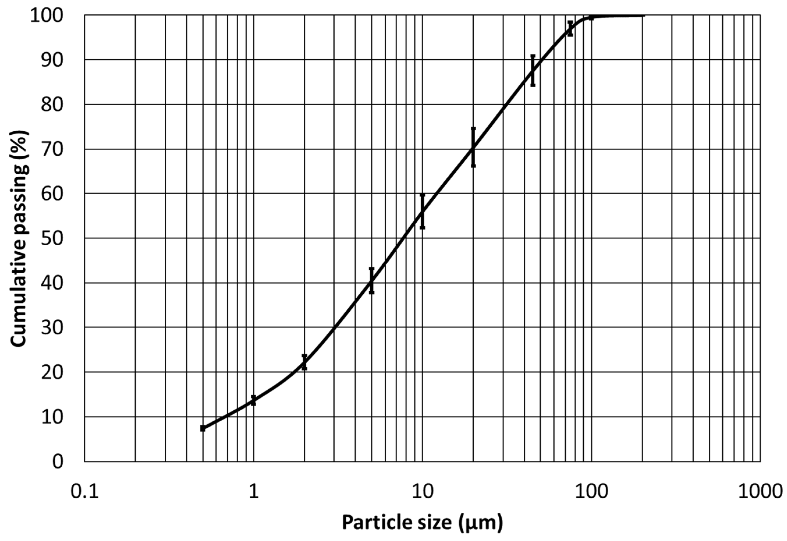 Minerals 13 00820 g006 Minerals 13 00820 g006
