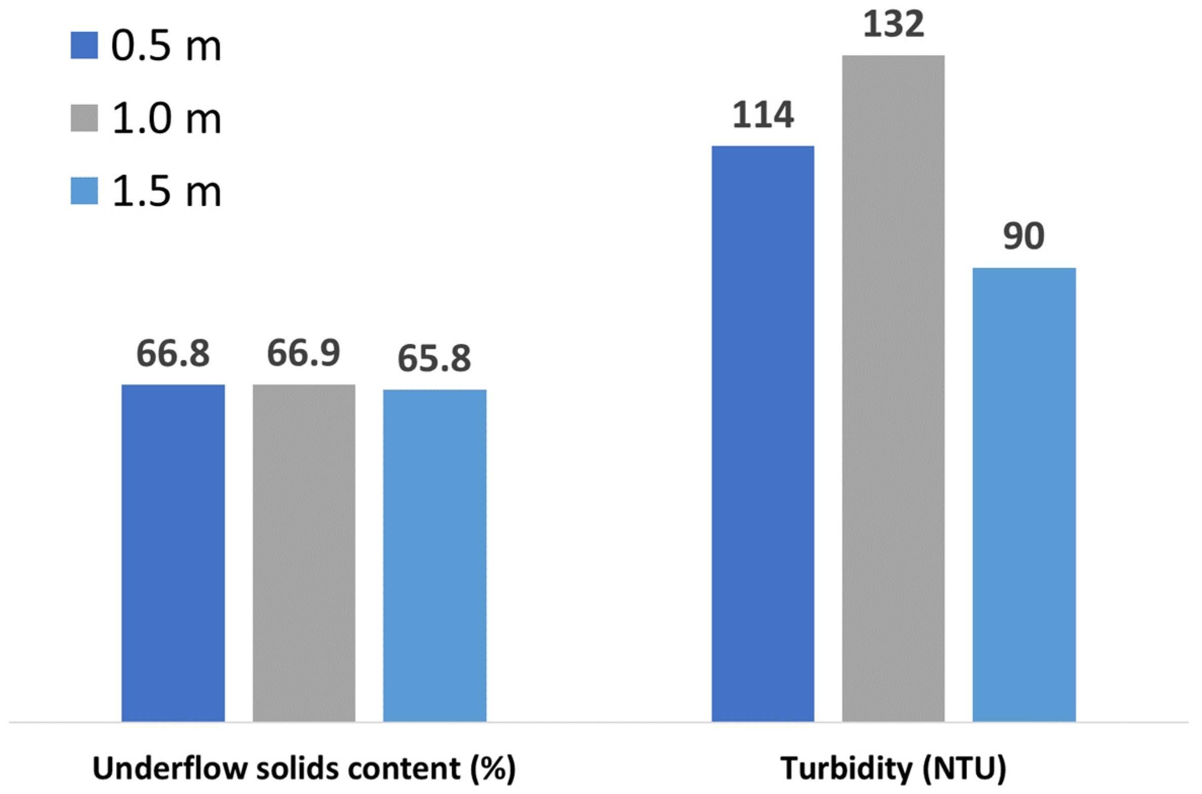 Minerals 13 00820 g007 Minerals 13 00820 g007