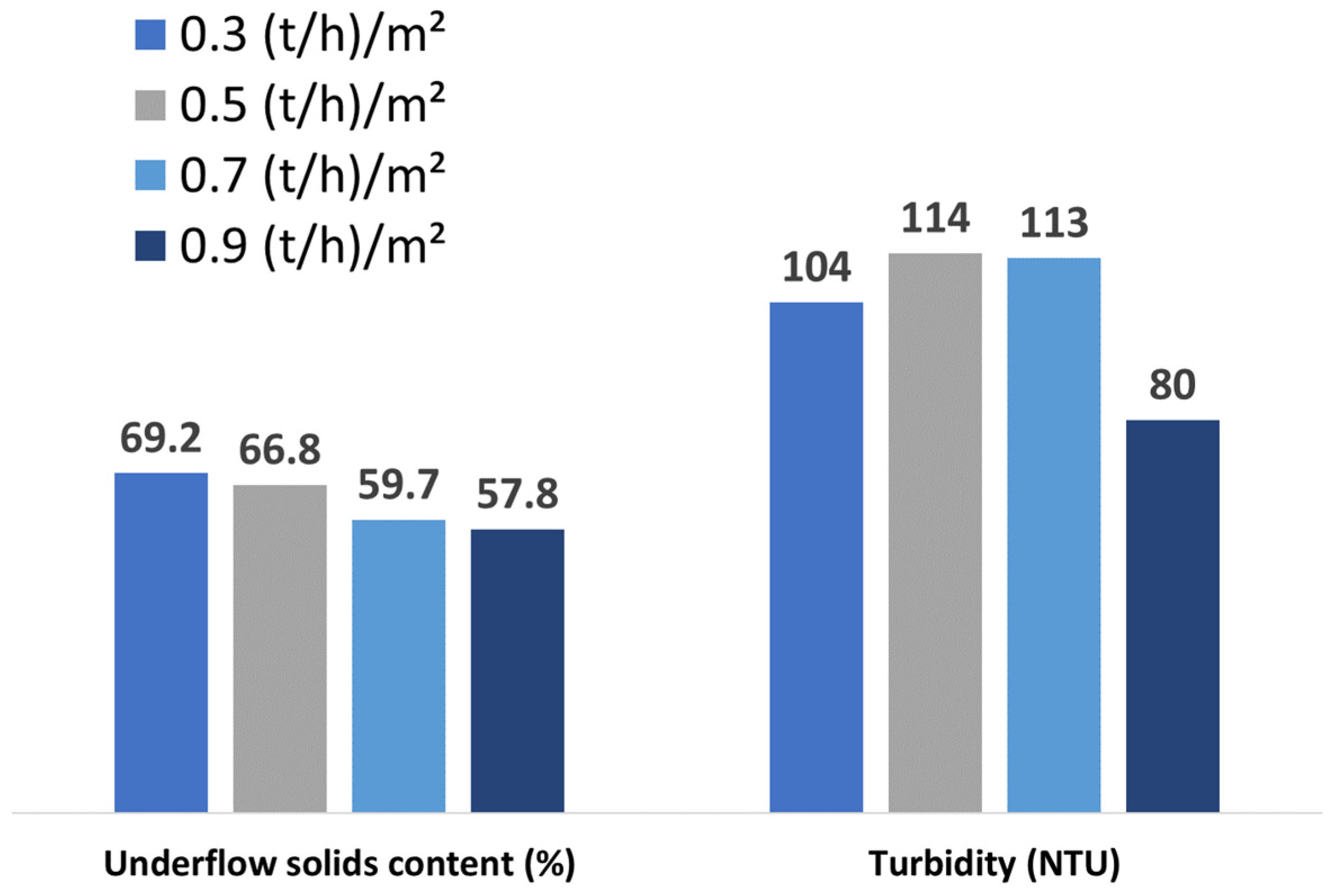 Minerals 13 00820 g008 Minerals 13 00820 g008