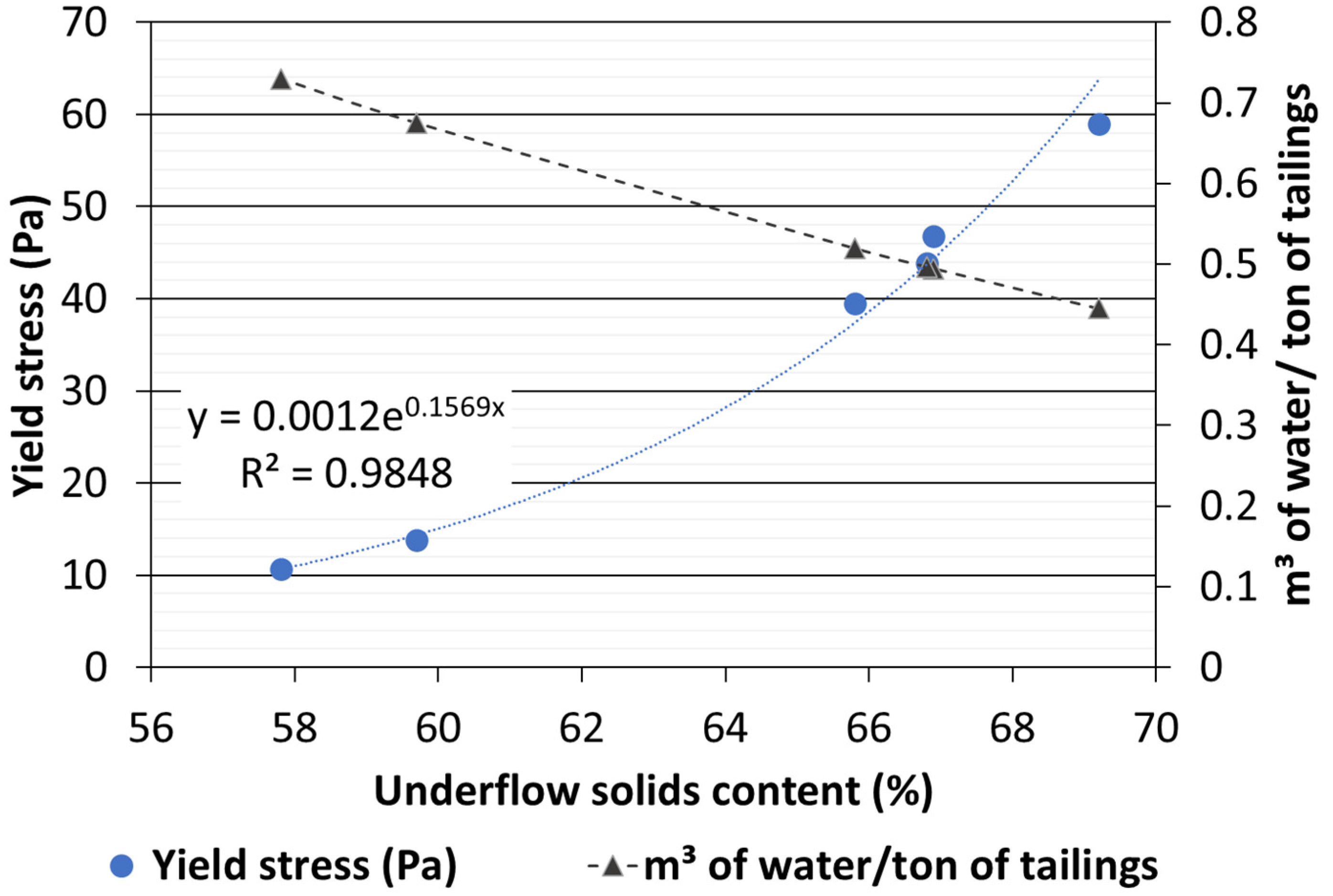 Minerals 13 00820 g009 Minerals 13 00820 g009