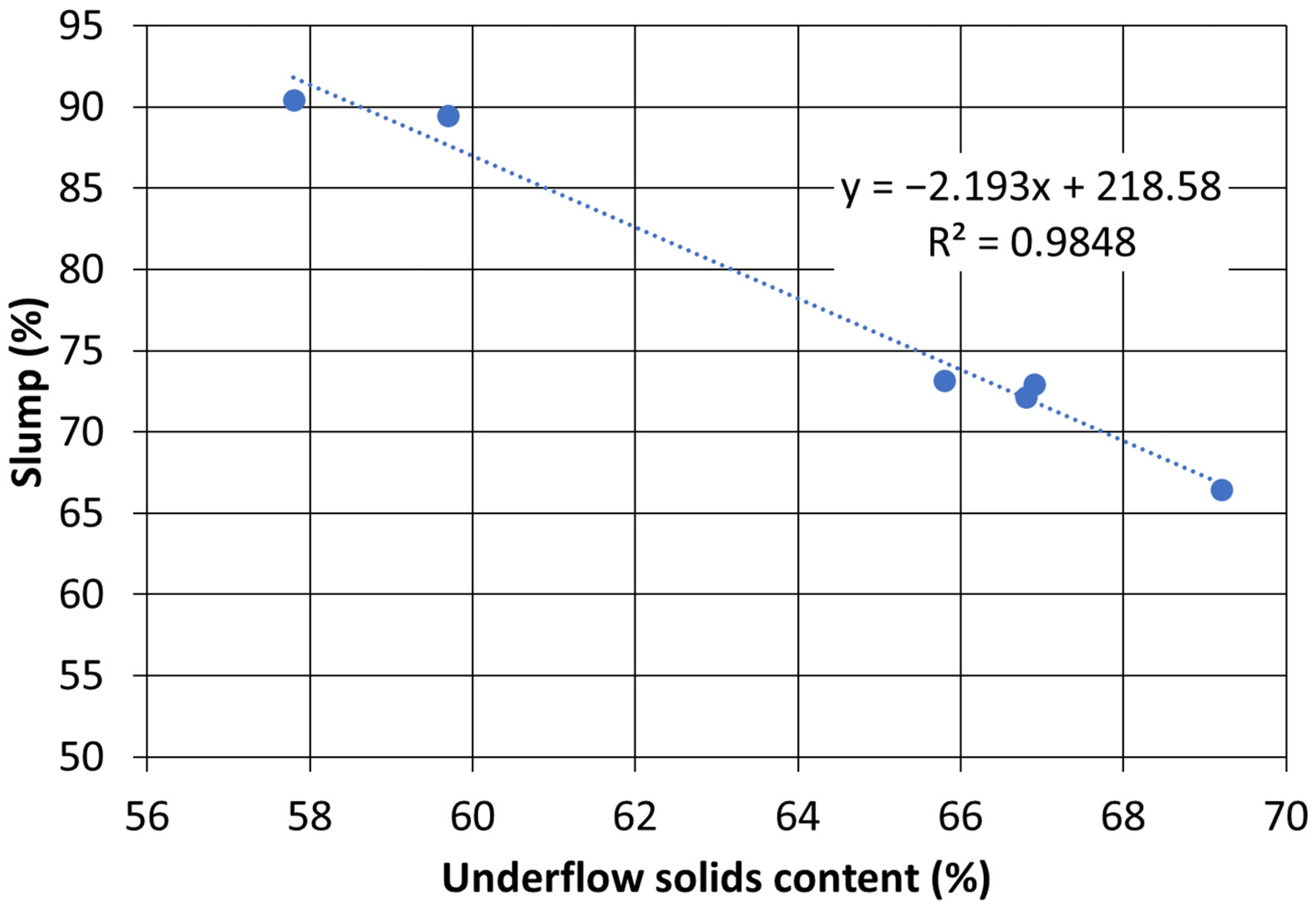 Minerals 13 00820 g010 Minerals 13 00820 g010