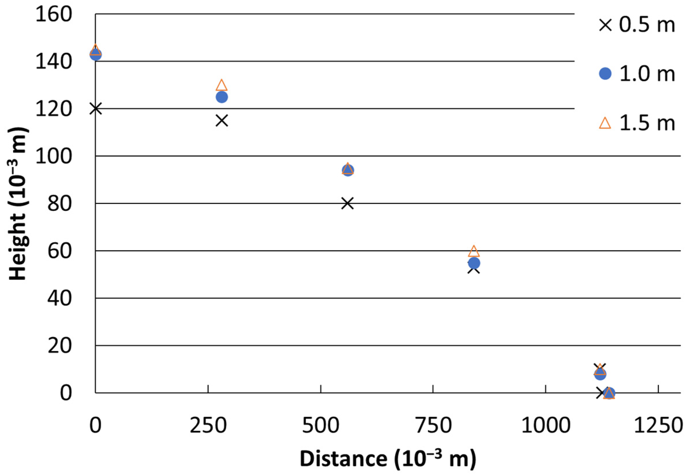 Minerals 13 00820 g012 Minerals 13 00820 g012