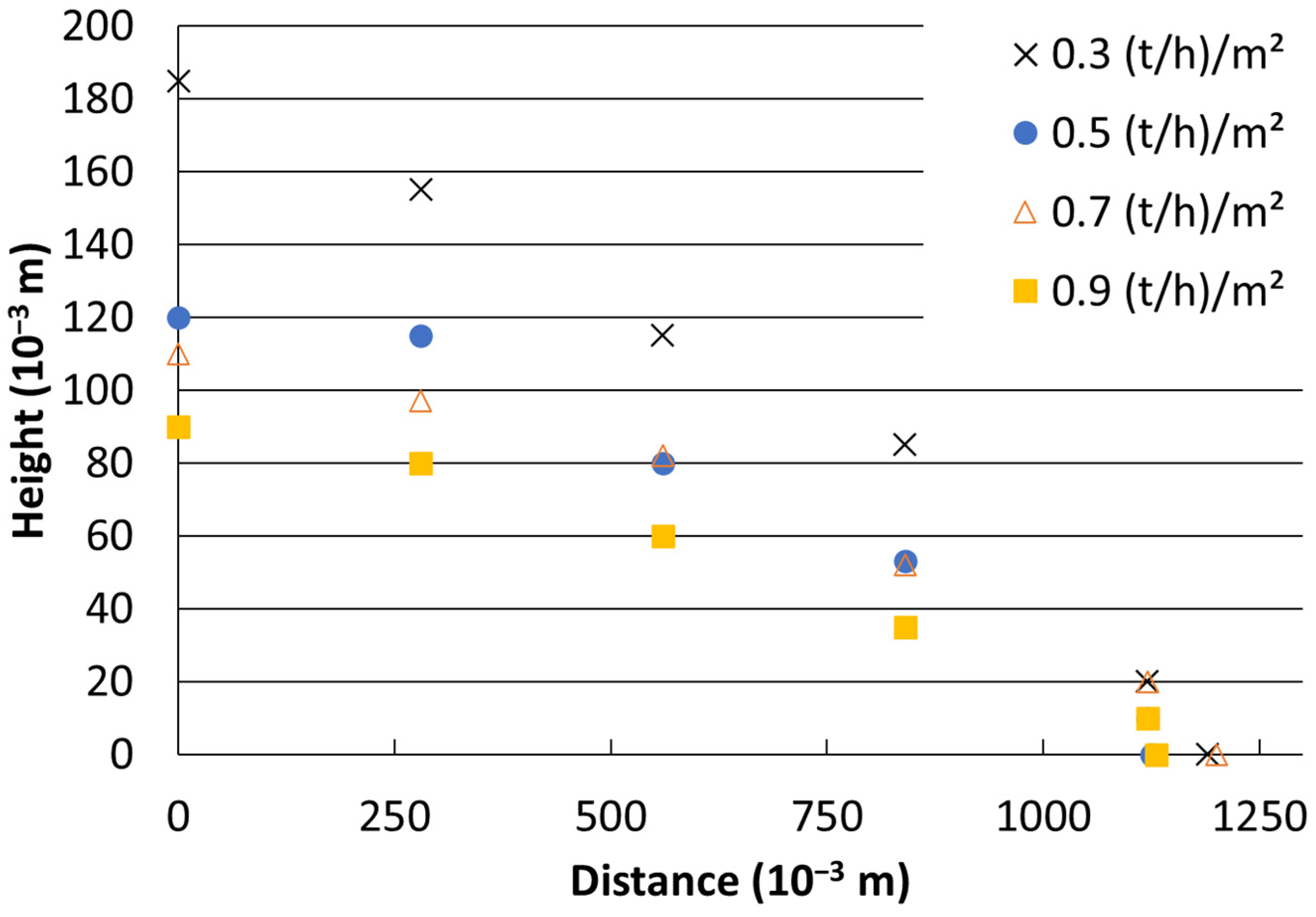 Minerals 13 00820 g013 Minerals 13 00820 g013