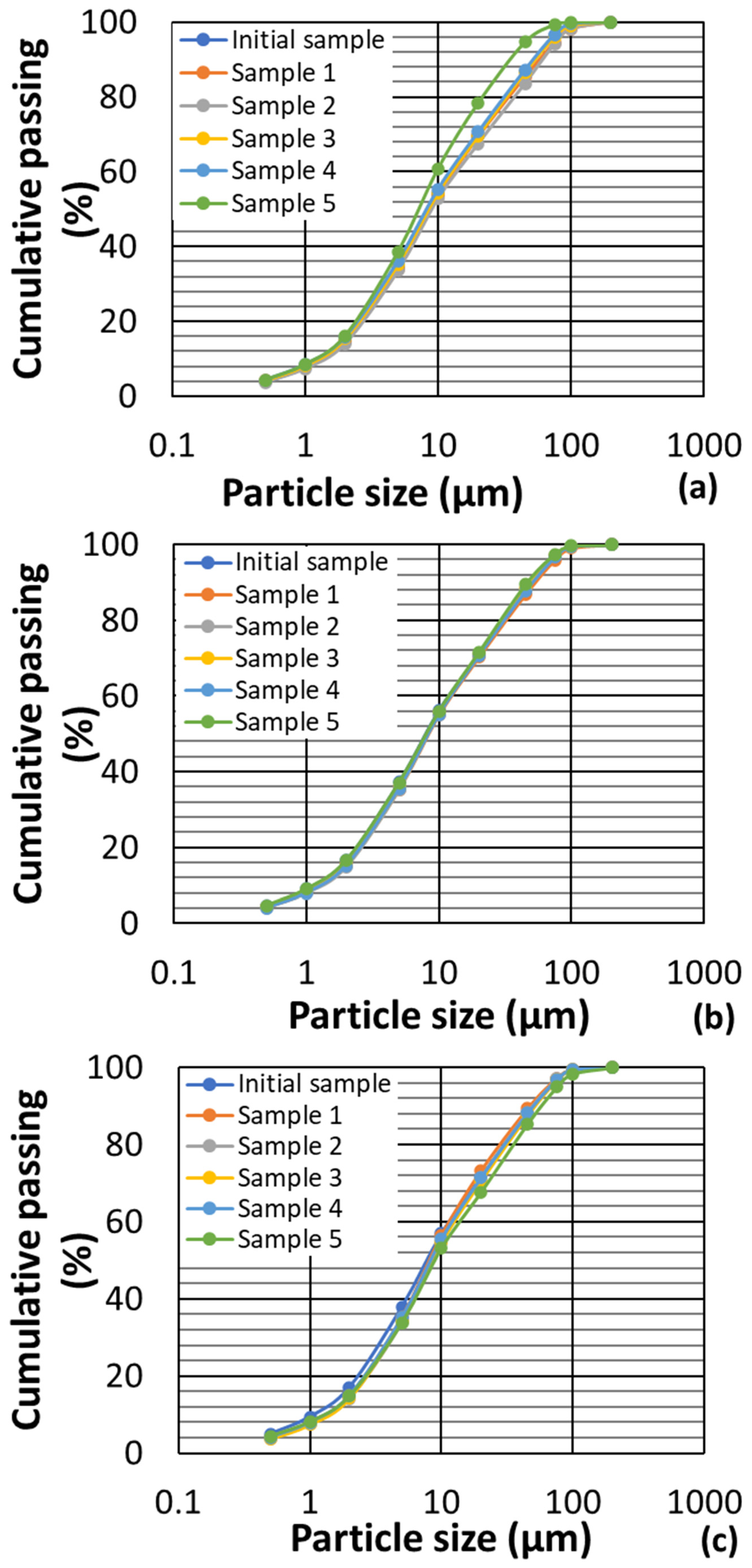 Minerals 13 00820 g015 Minerals 13 00820 g015