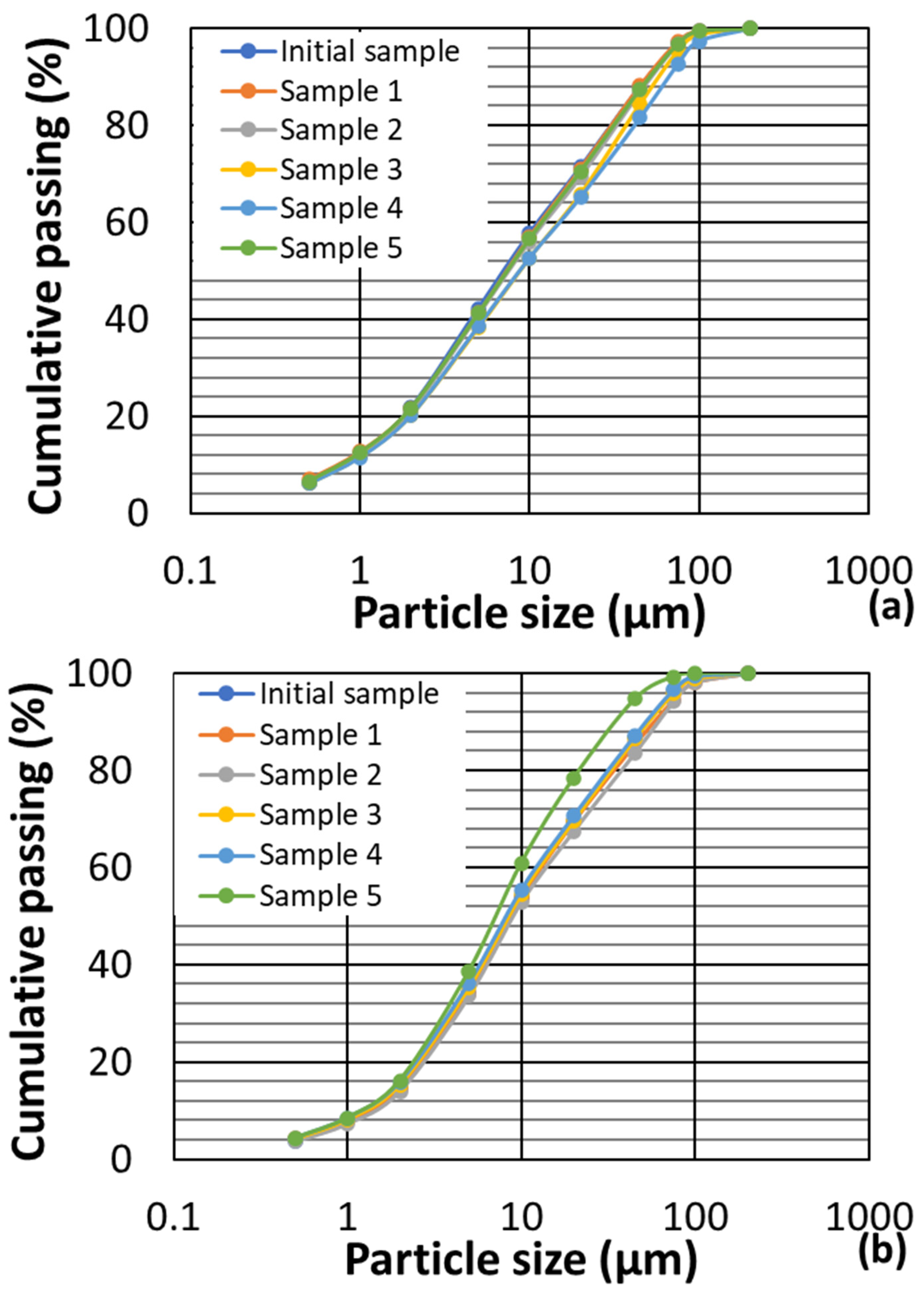 Minerals 13 00820 g016a Minerals 13 00820 g016a