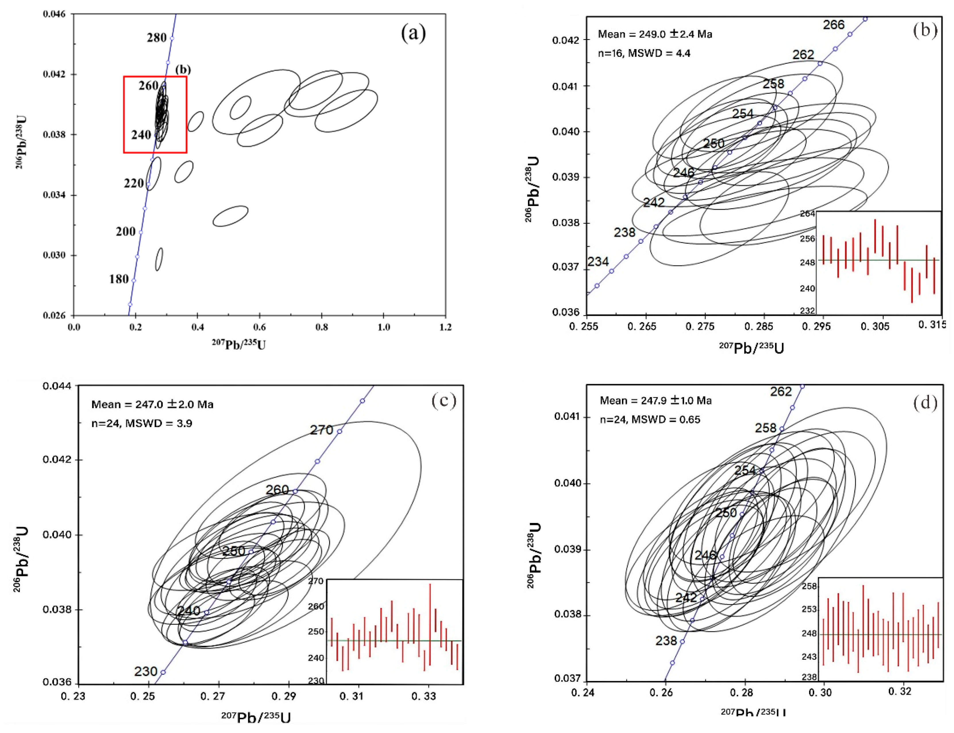Minerals 13 00821 g006