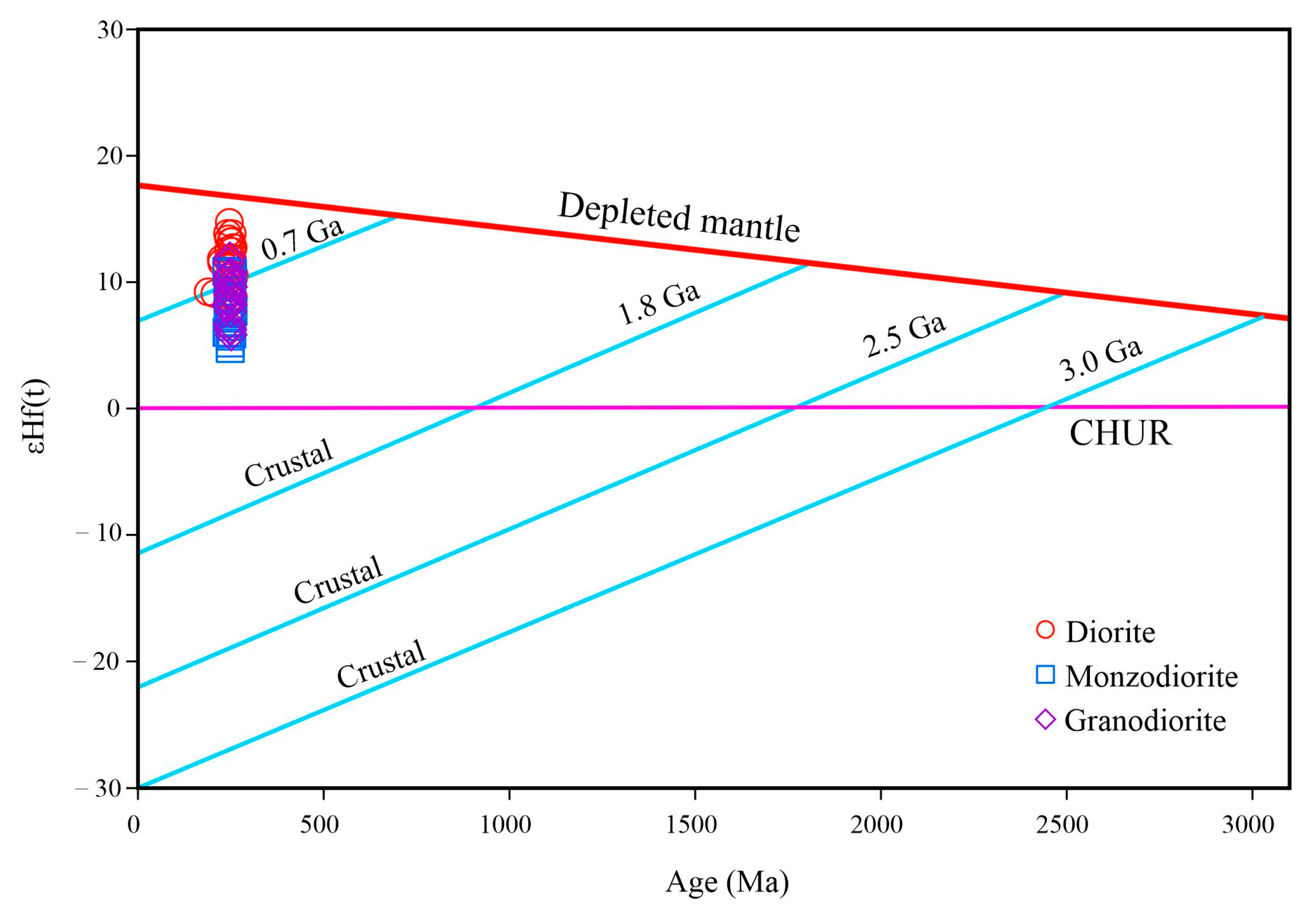 Minerals 13 00821 g010