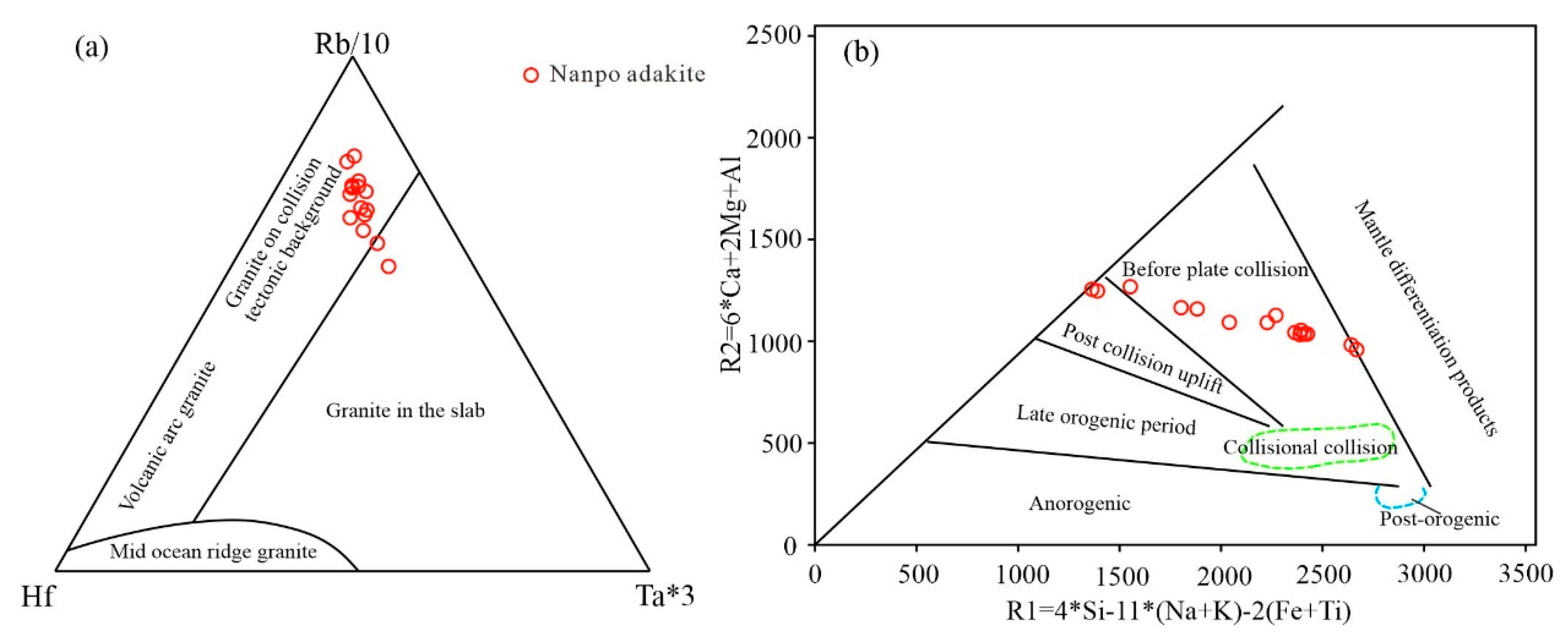 Minerals 13 00821 g011