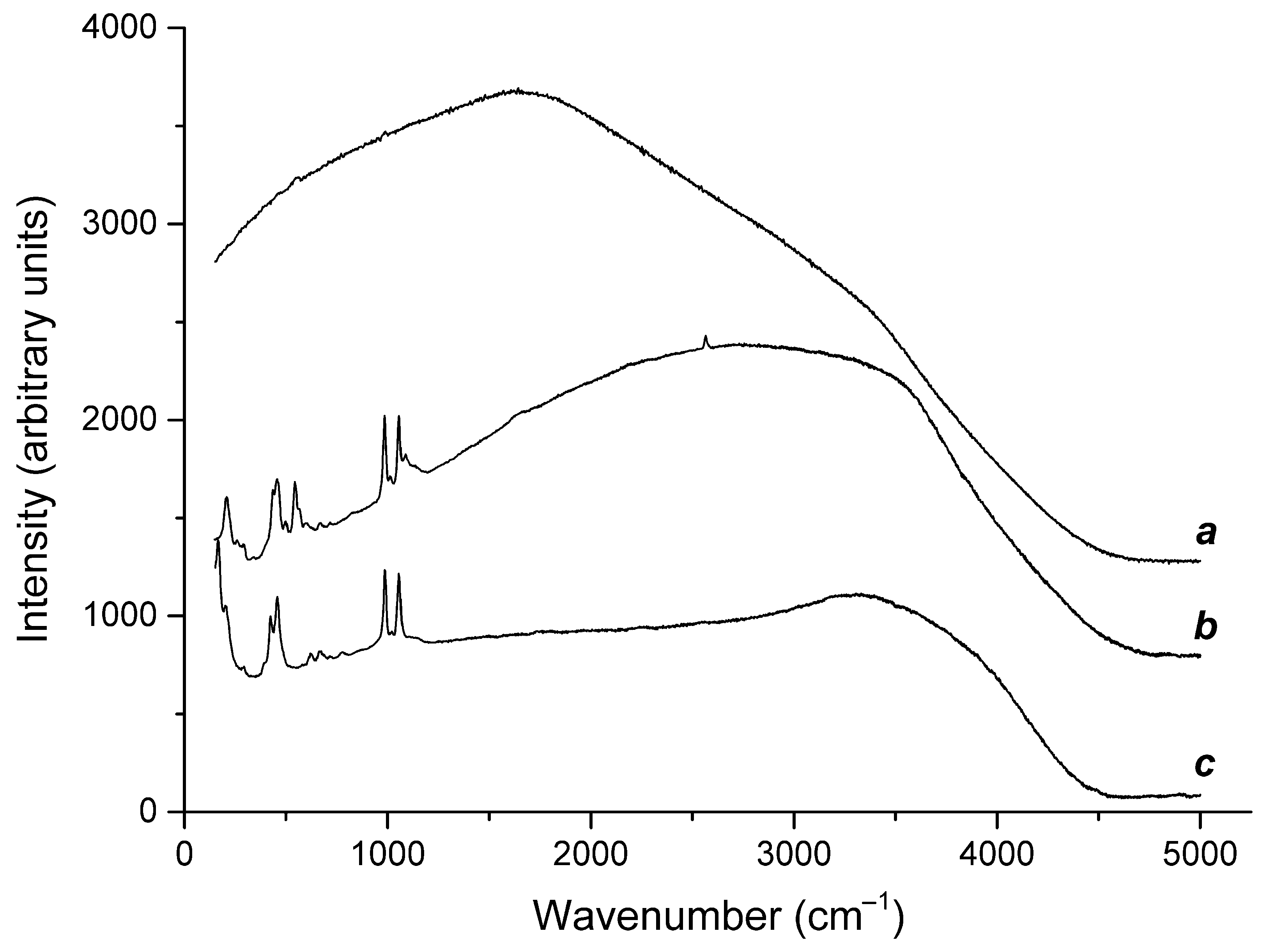 Minerals 13 00822 g005 Minerals 13 00822 g005