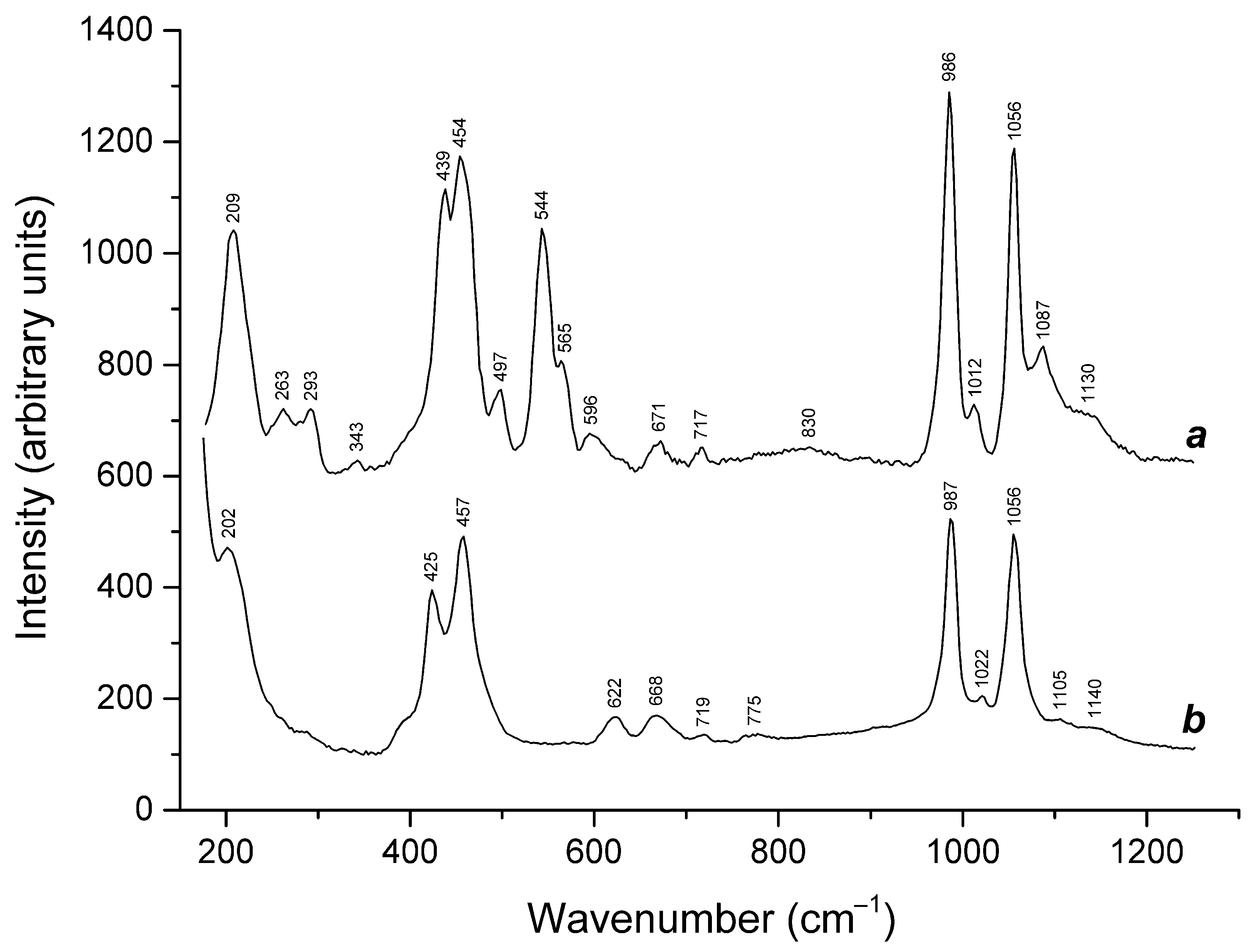 Minerals 13 00822 g006 Minerals 13 00822 g006