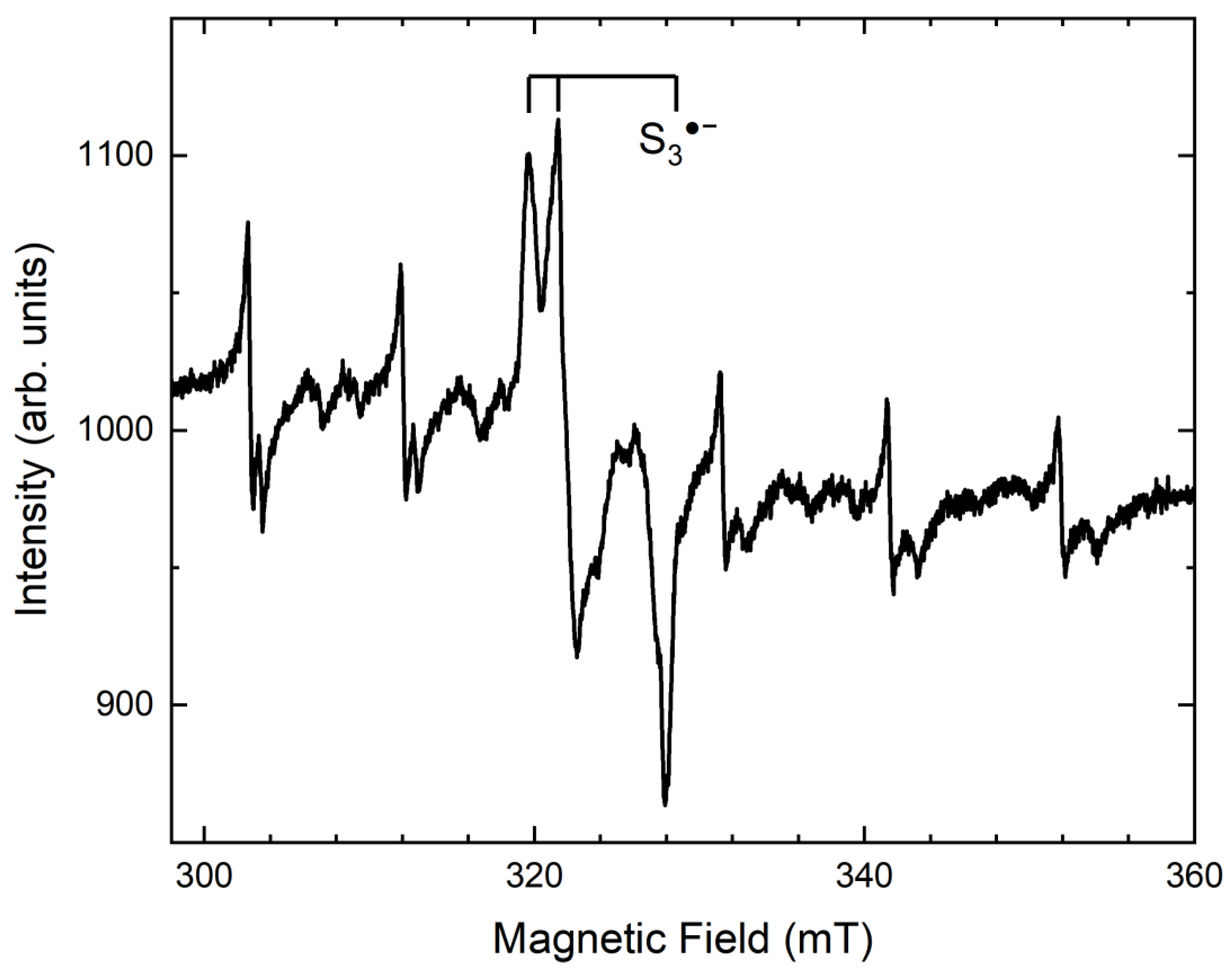 Minerals 13 00822 g010 Minerals 13 00822 g010