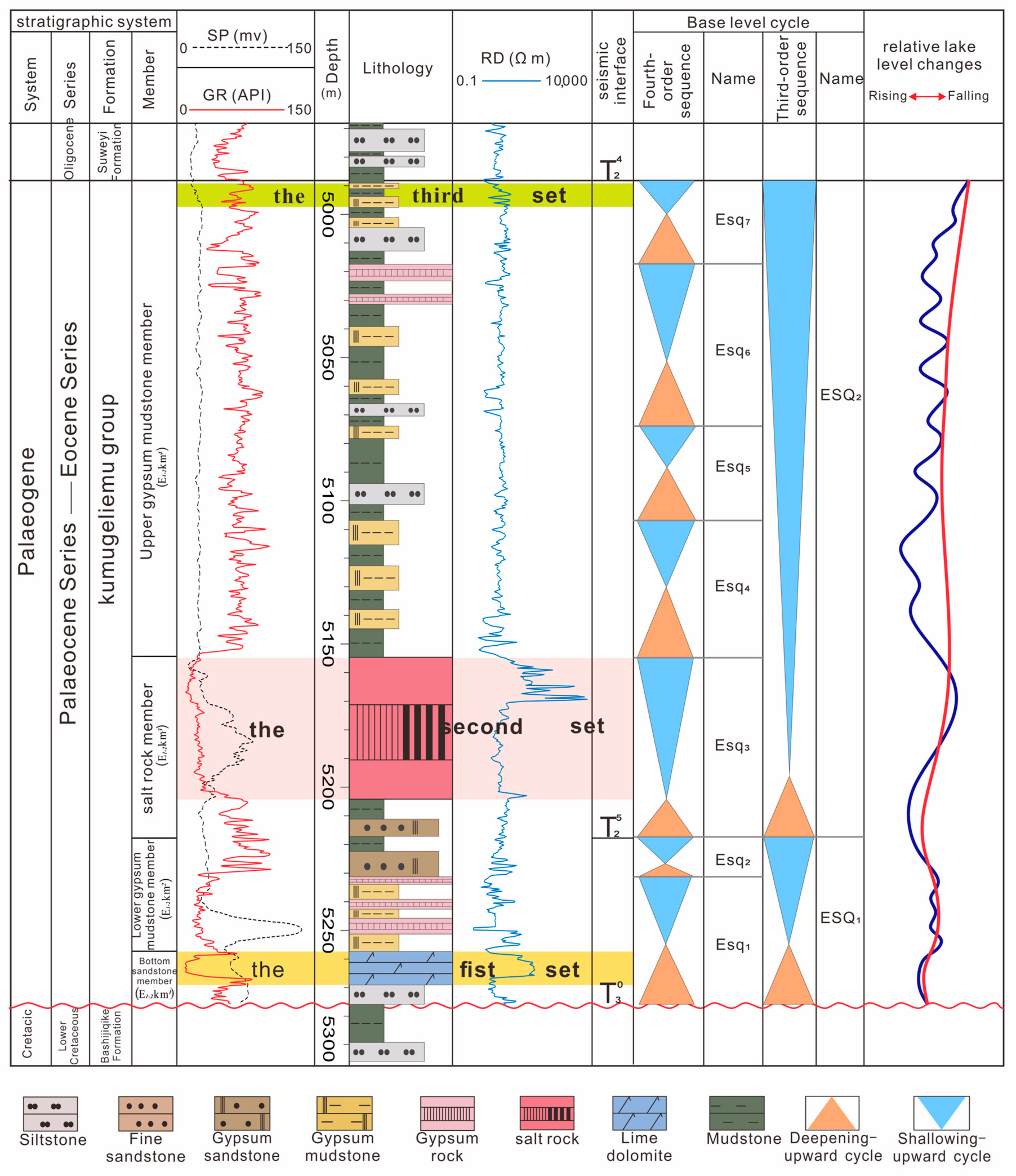 Minerals 13 00824 g004