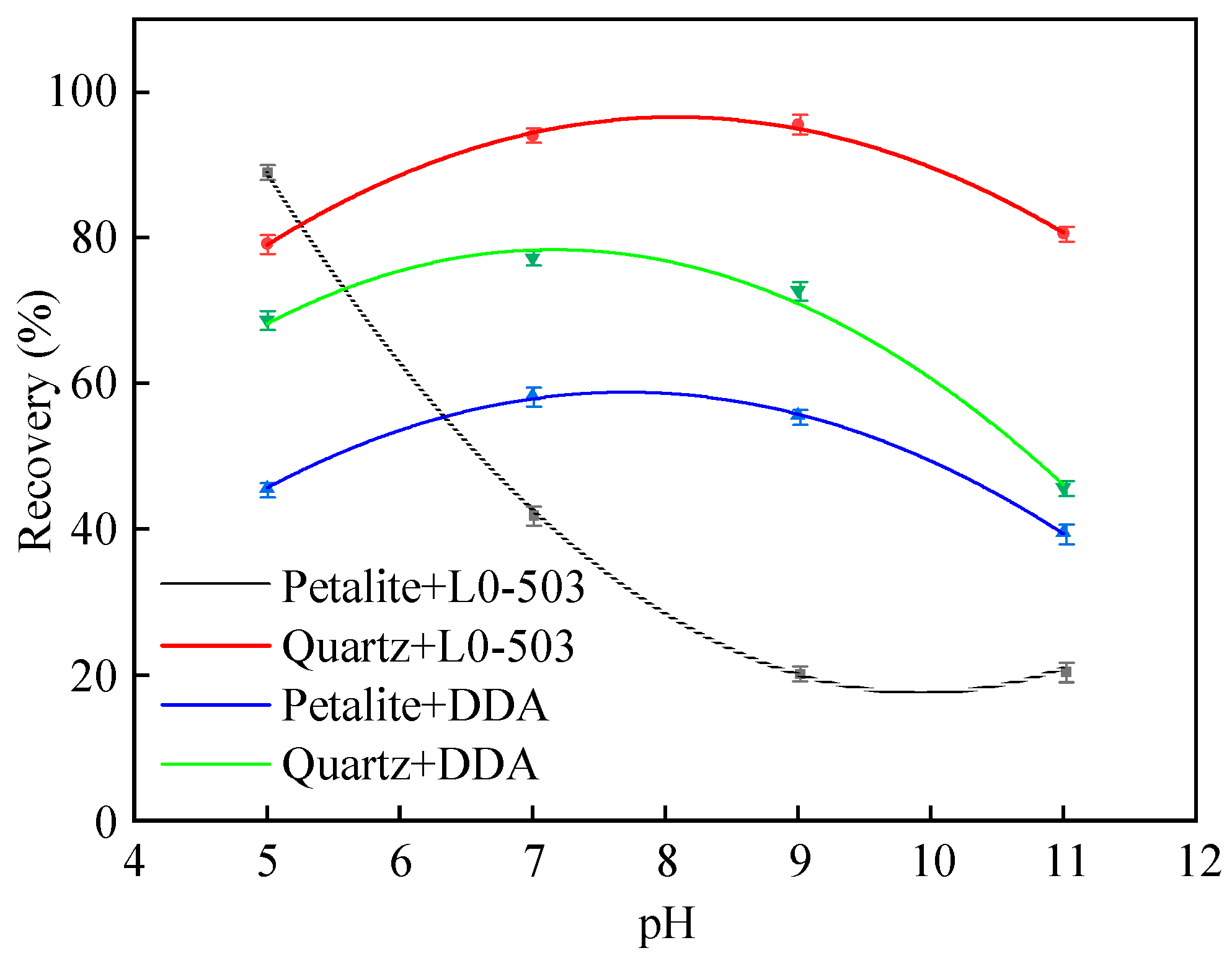 Minerals 13 00825 g003 Minerals 13 00825 g003