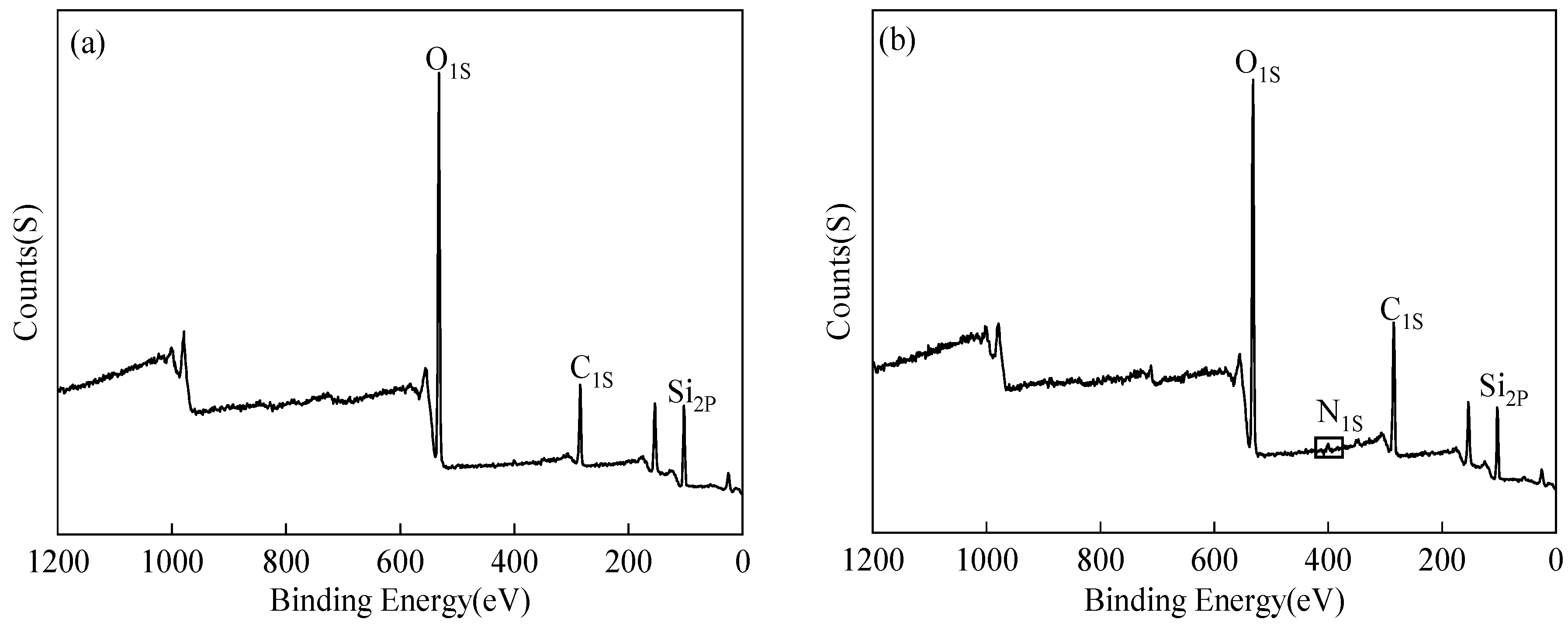Minerals 13 00825 g008 Minerals 13 00825 g008
