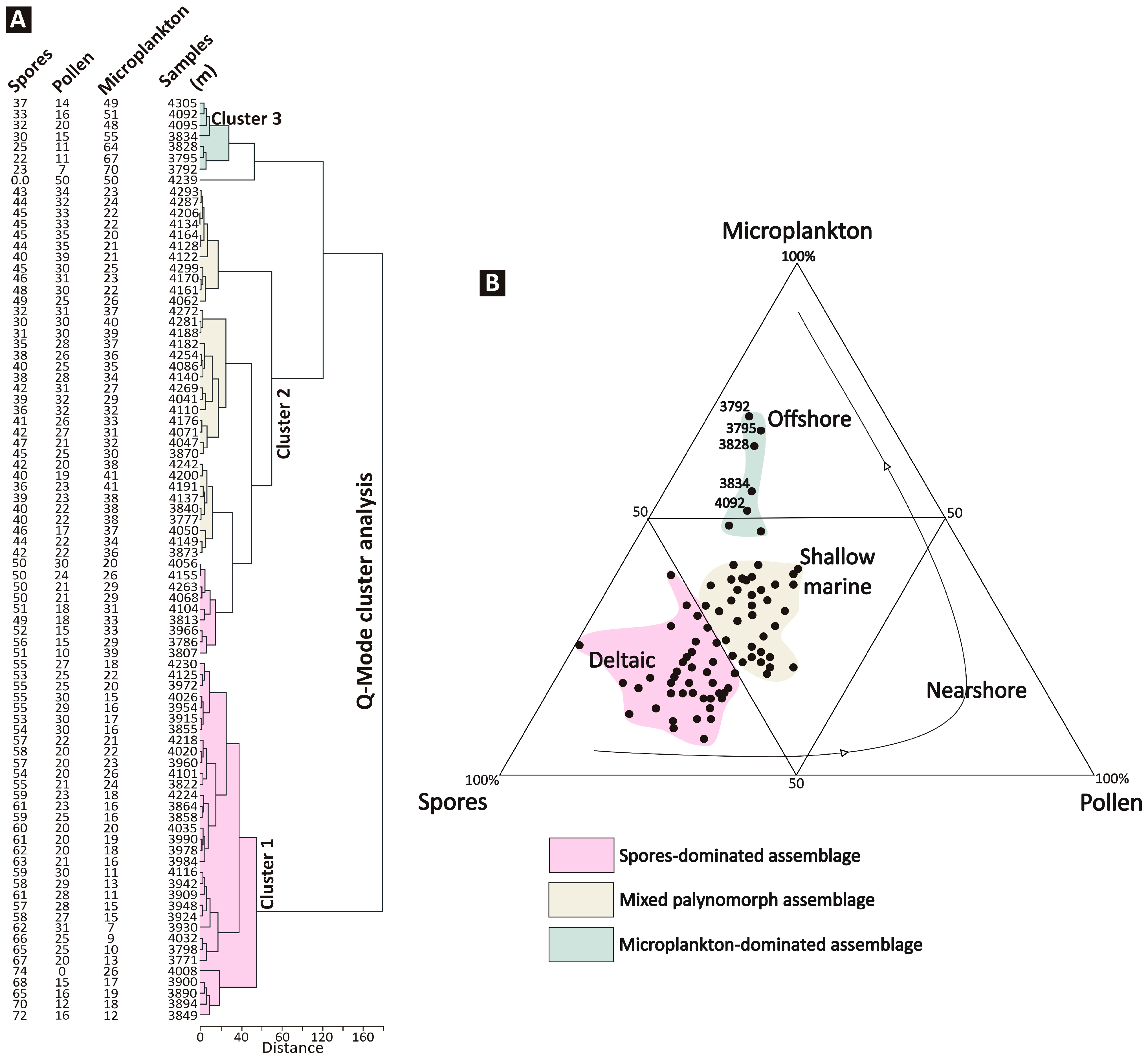Minerals 13 00827 g006