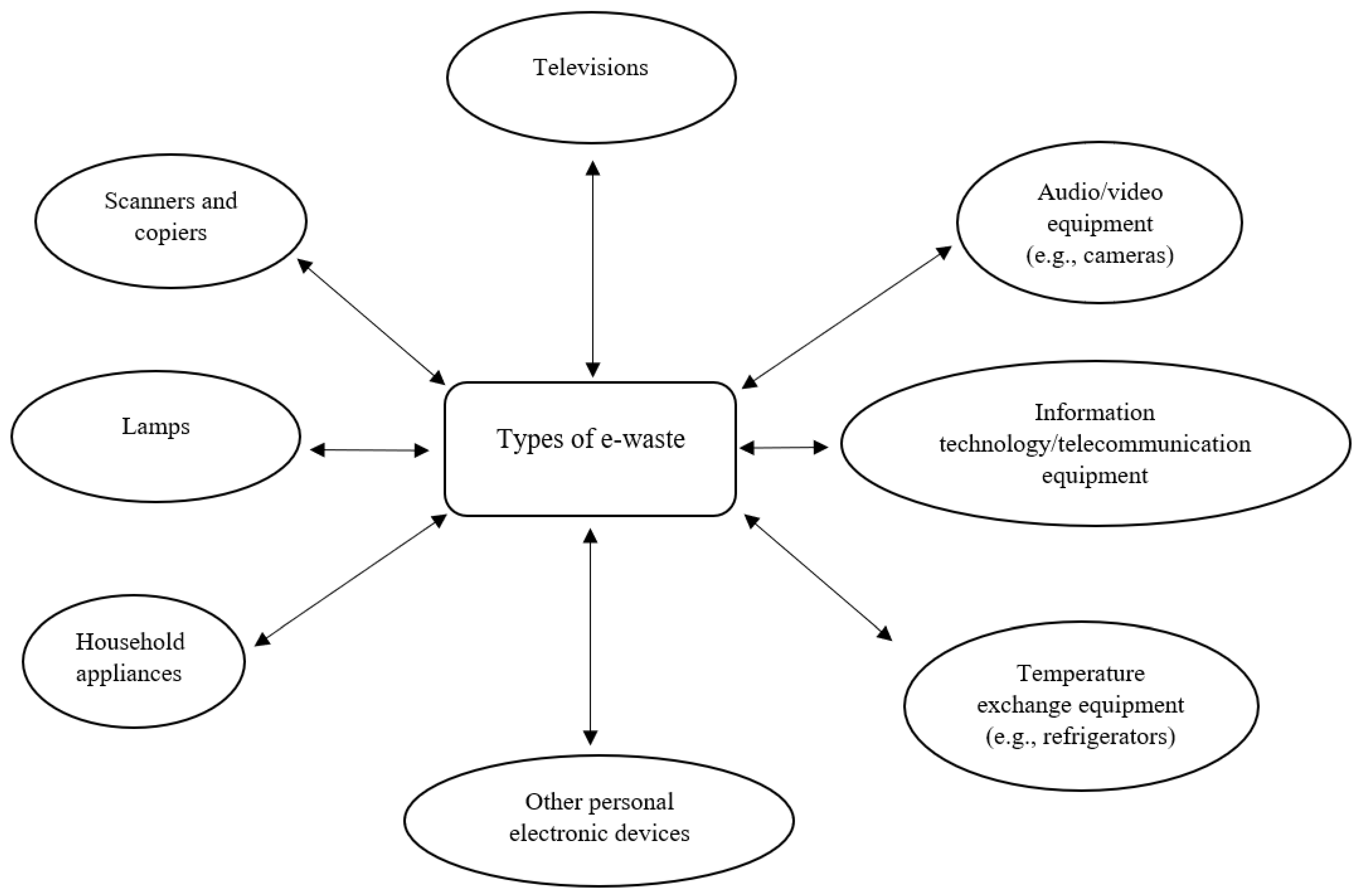Minerals 13 00828 g001