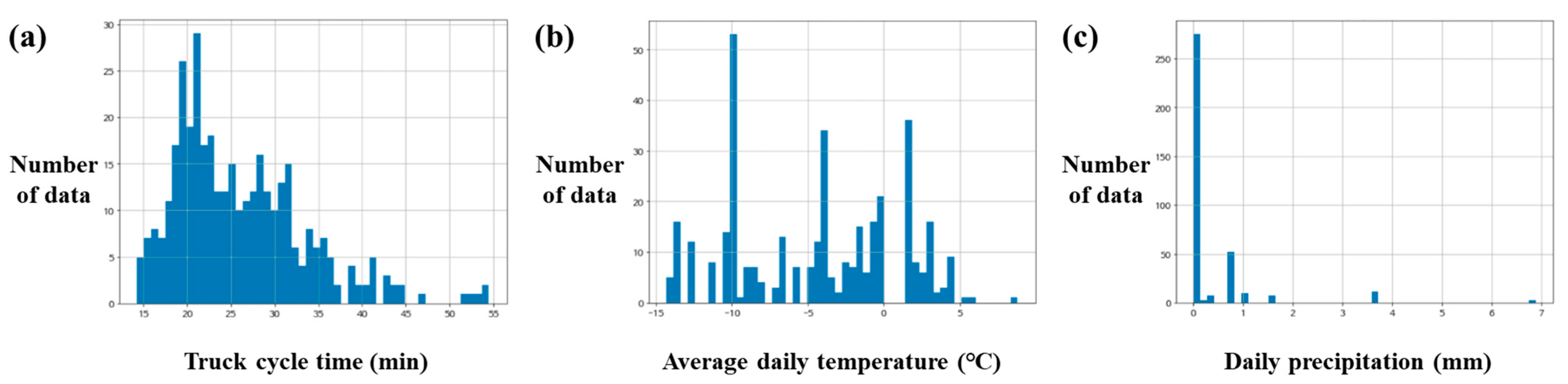 Minerals 13 00830 g004