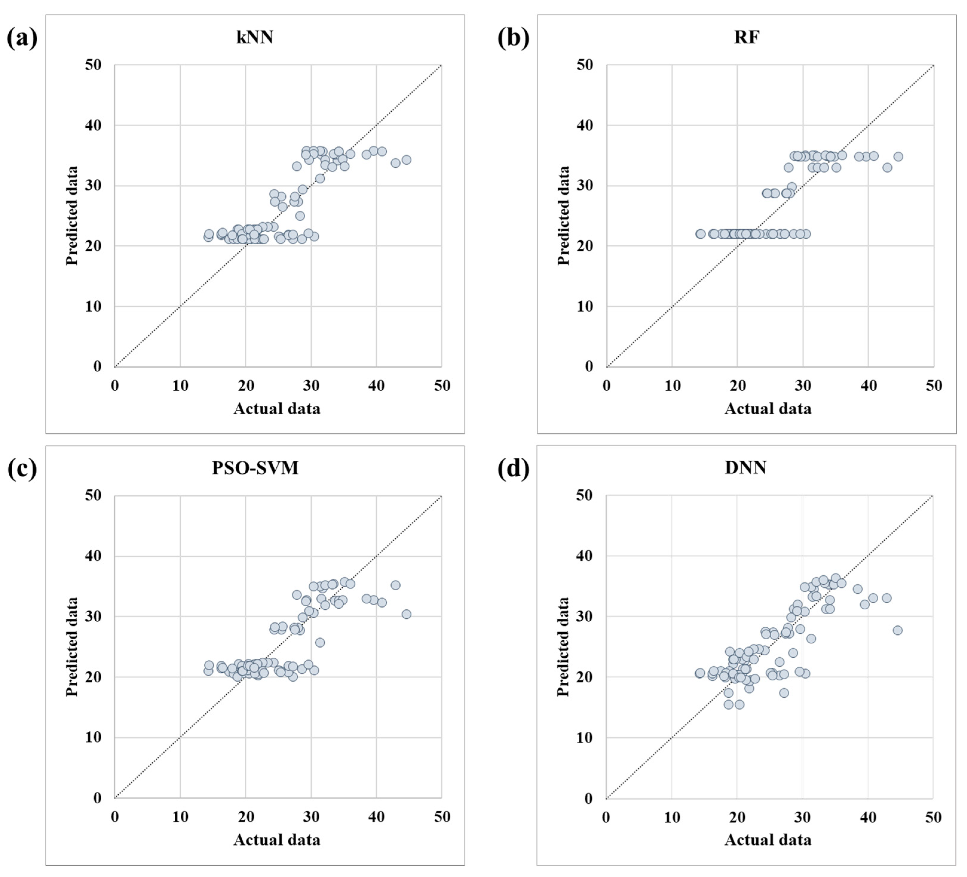 Minerals 13 00830 g009