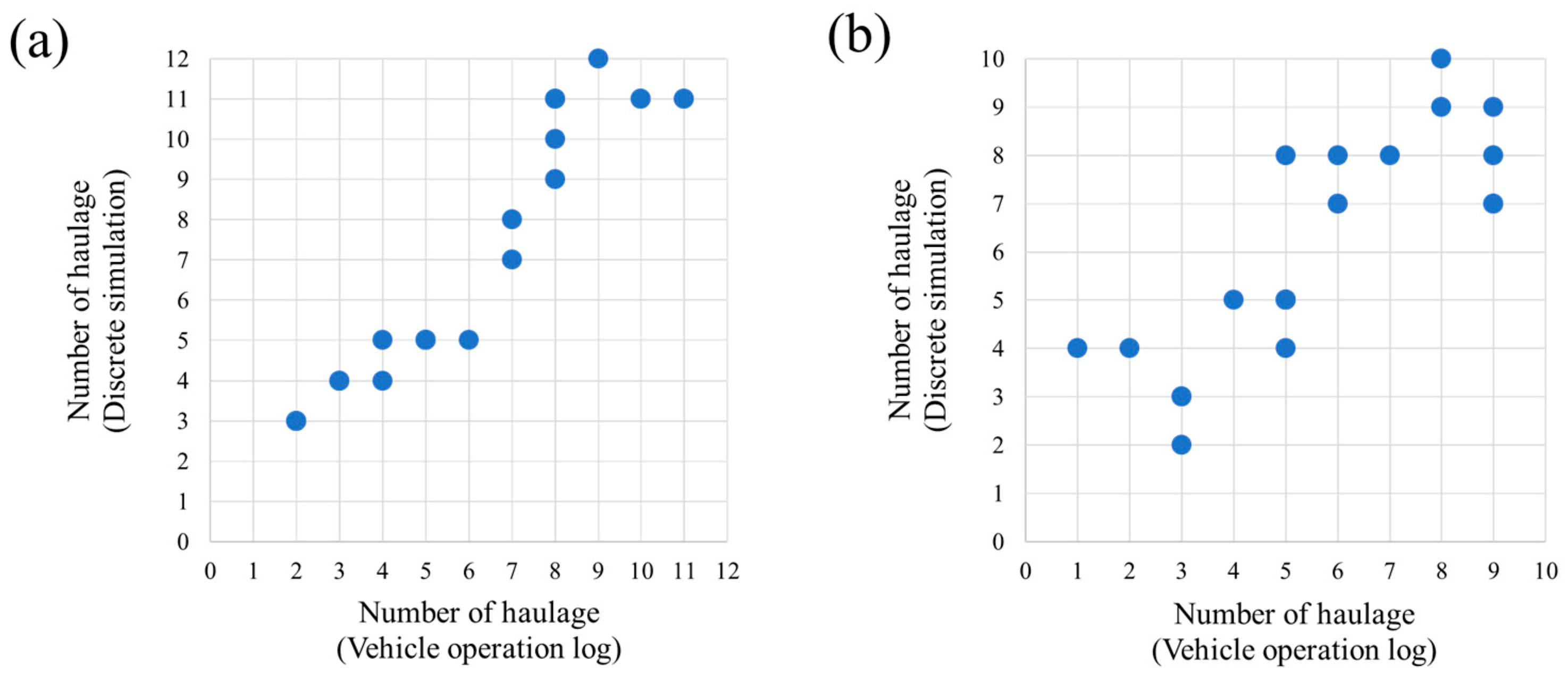 Minerals 13 00830 g010