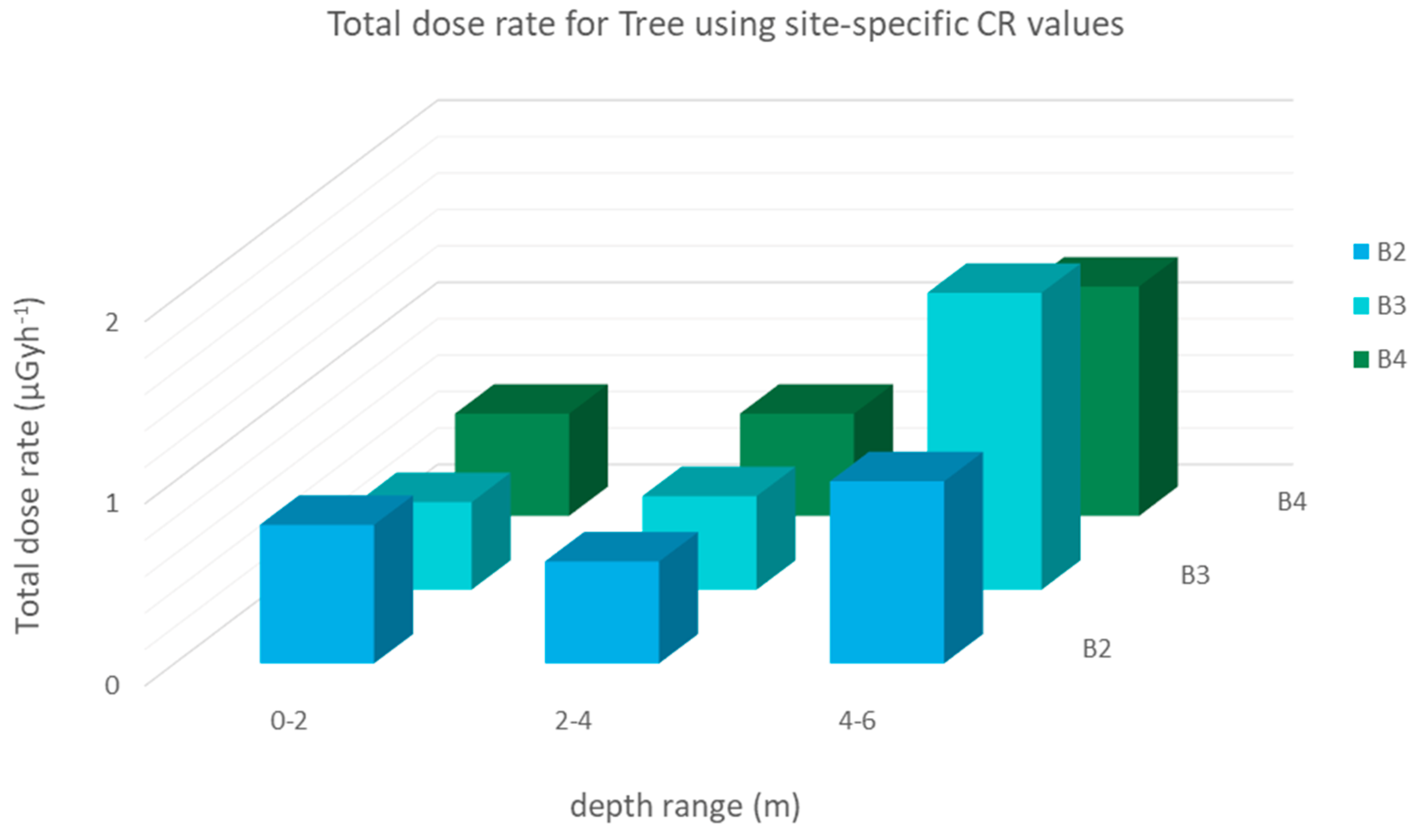 Minerals 13 00832 g004
