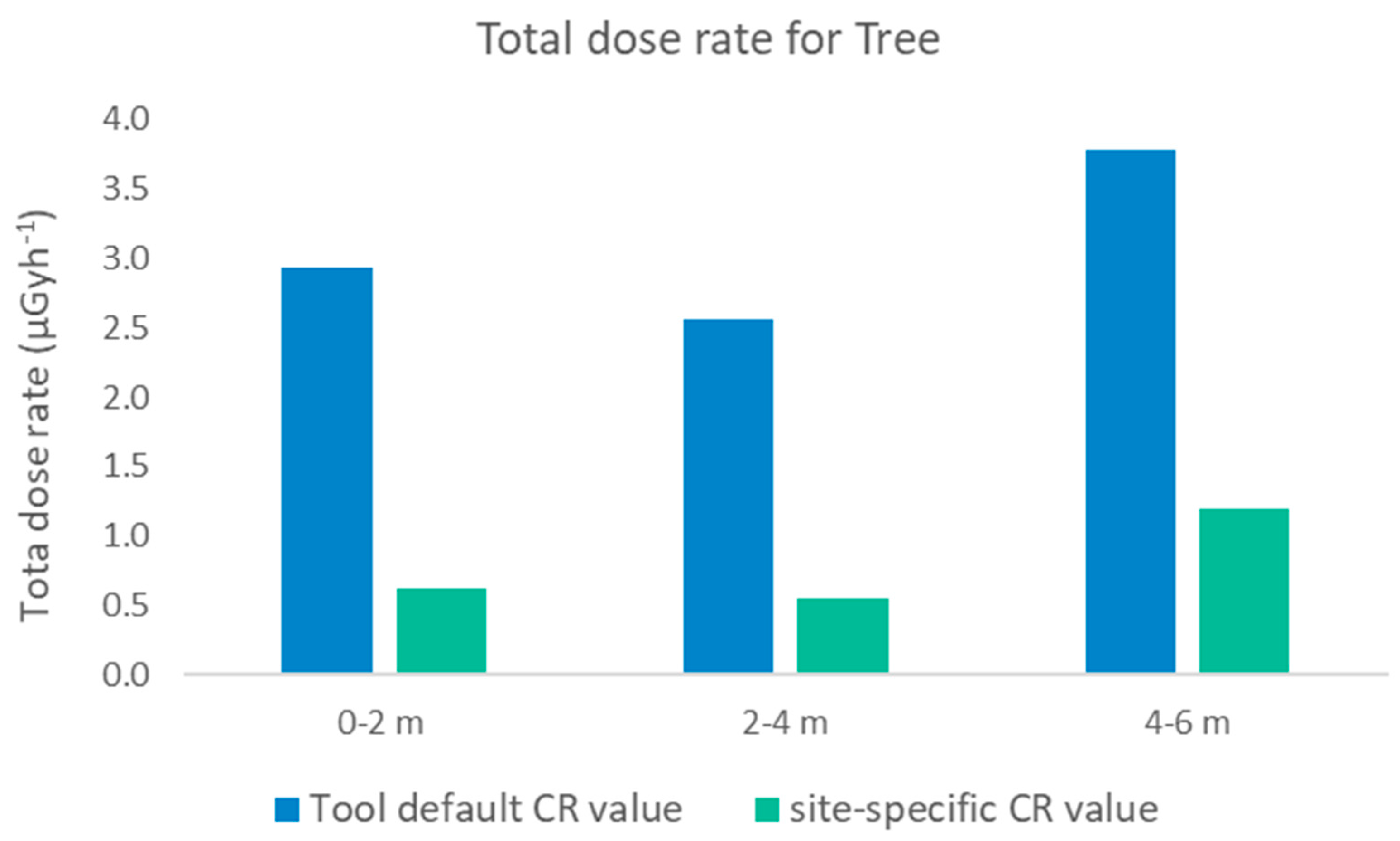 Minerals 13 00832 g005