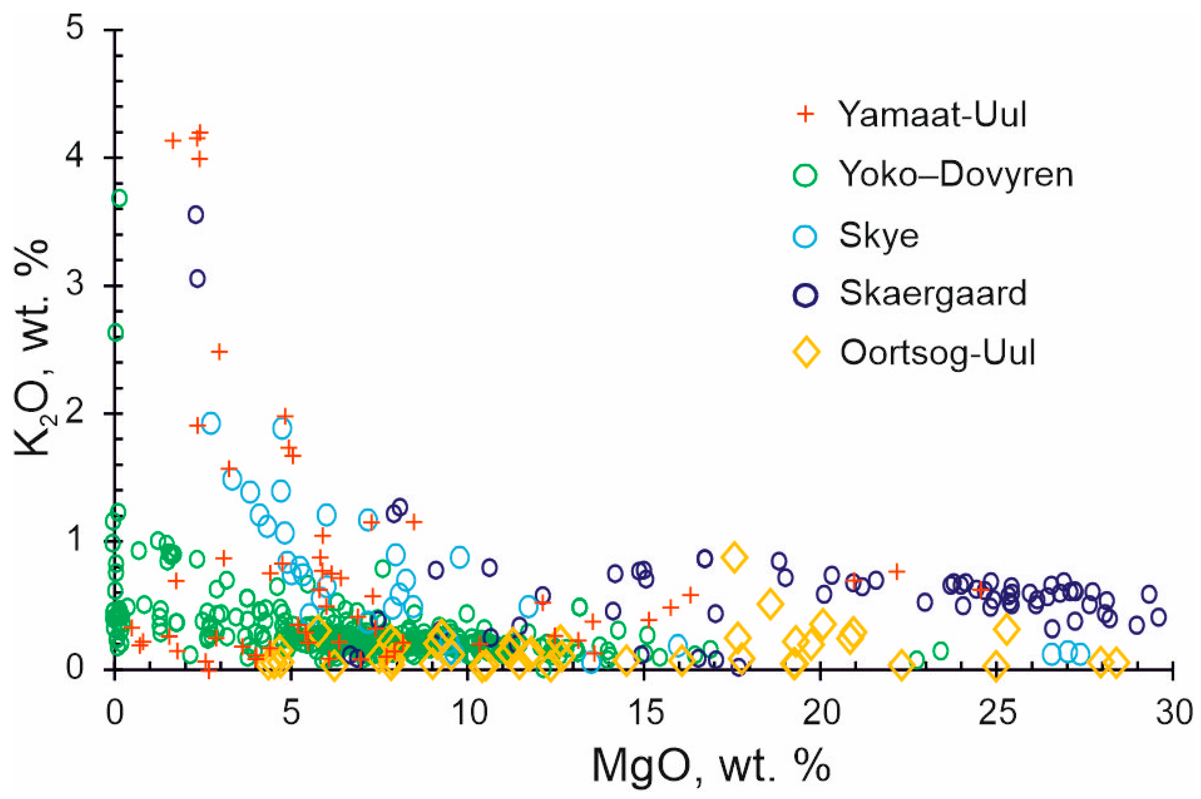 Minerals 13 00833 g012