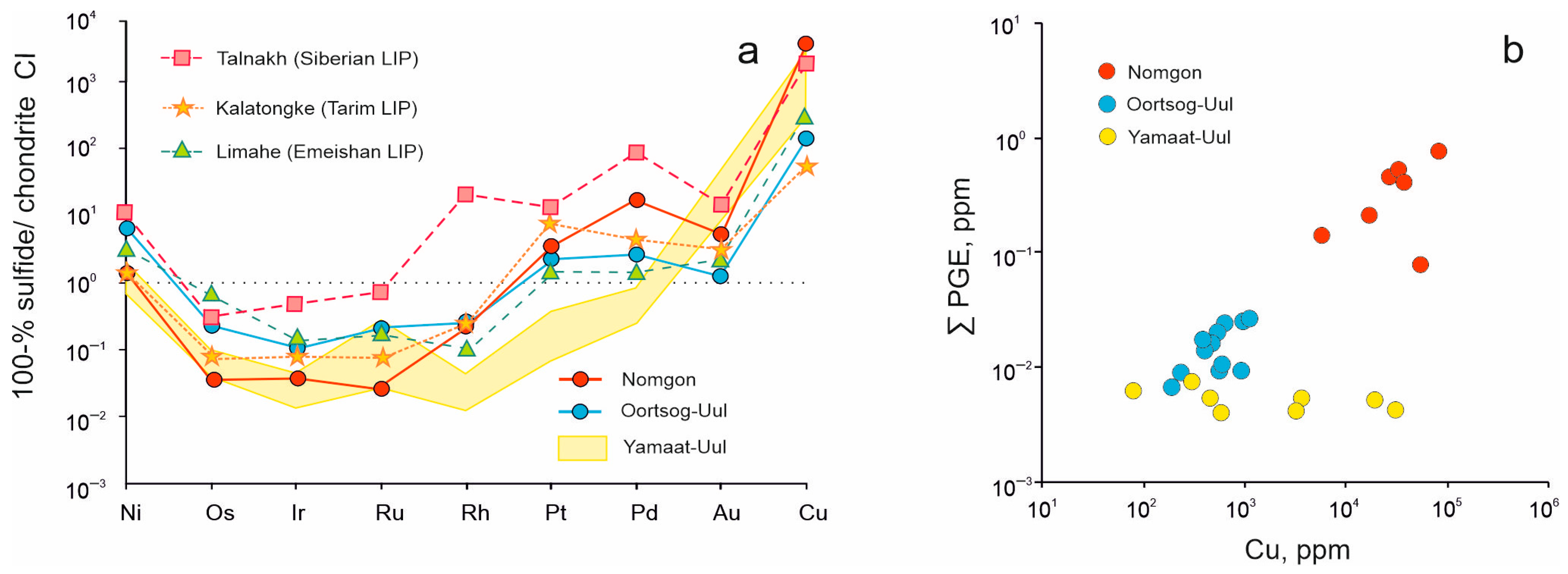 Minerals 13 00833 g013