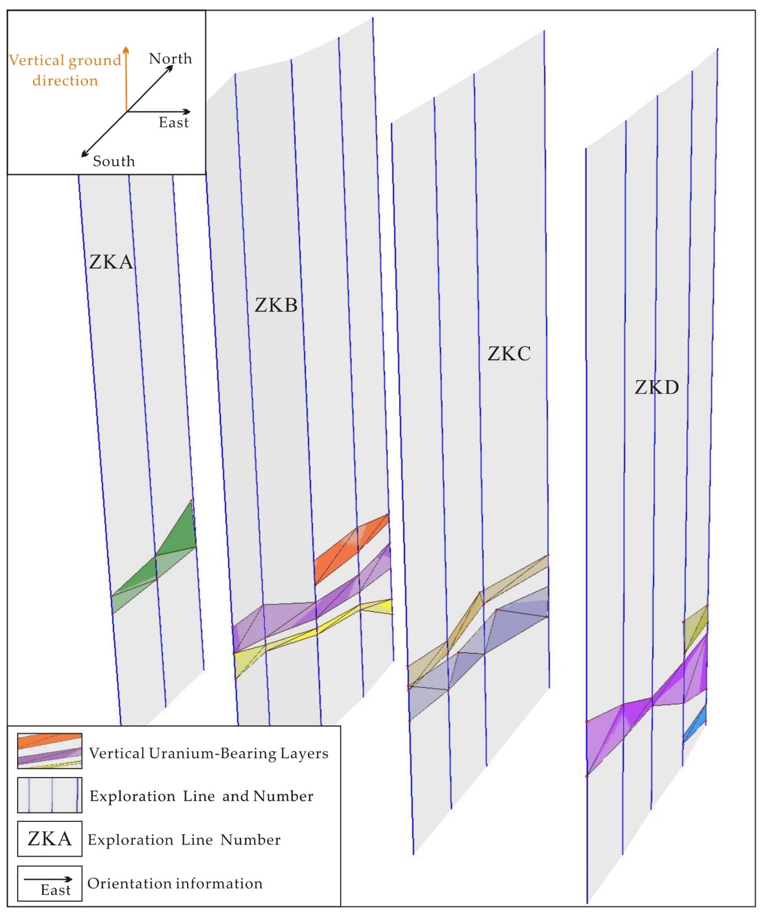 Minerals 13 00834 g005