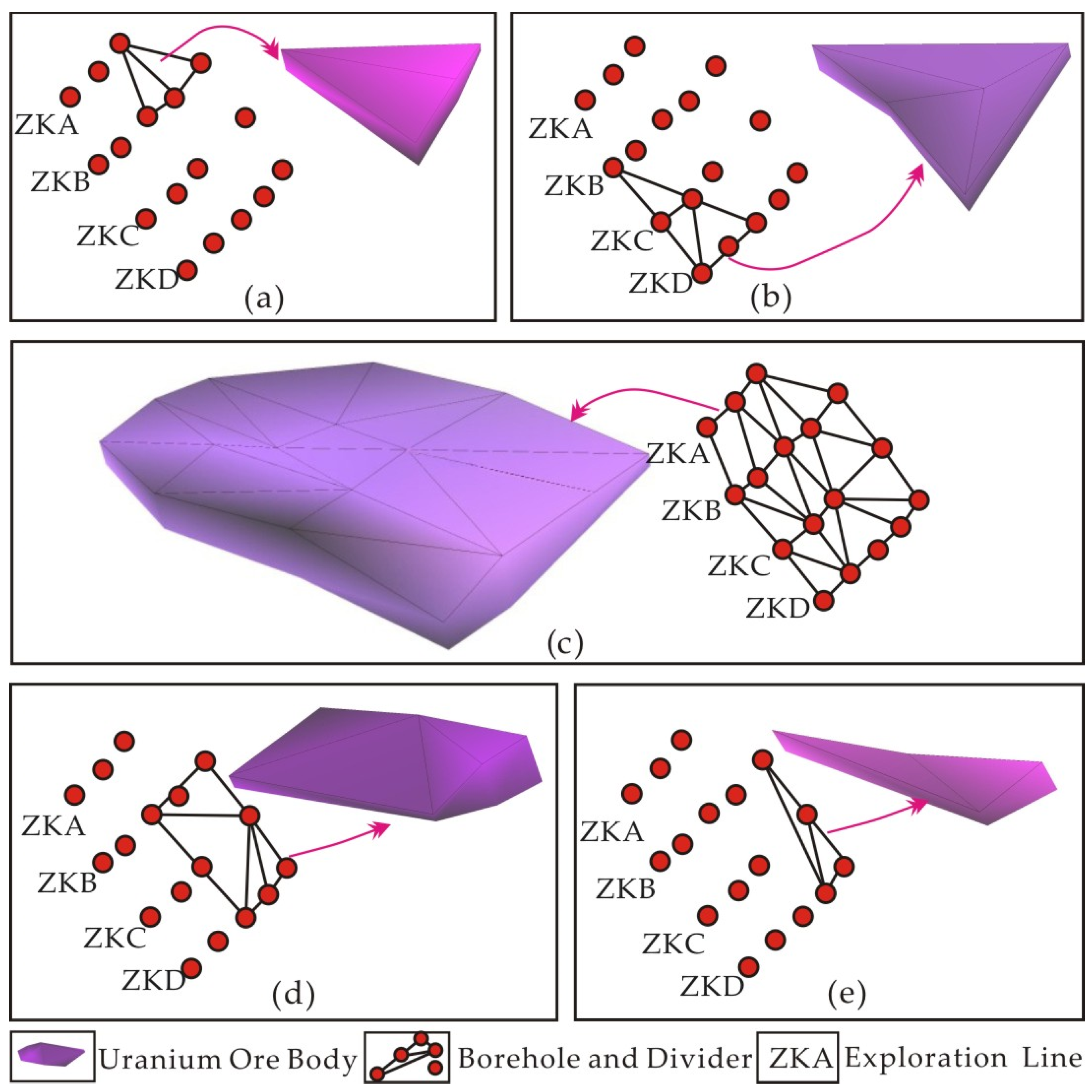 Minerals 13 00834 g006