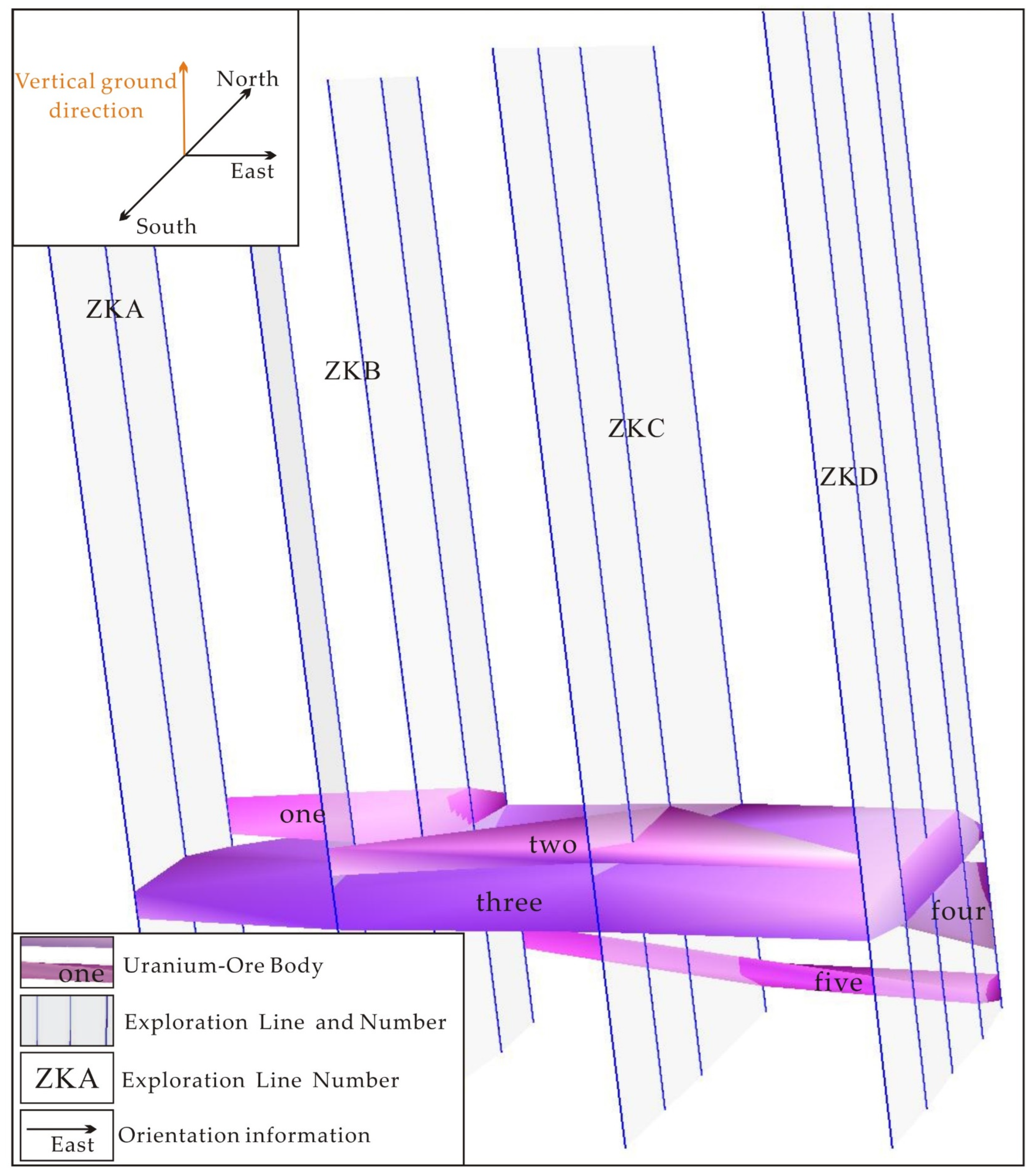 Minerals 13 00834 g007
