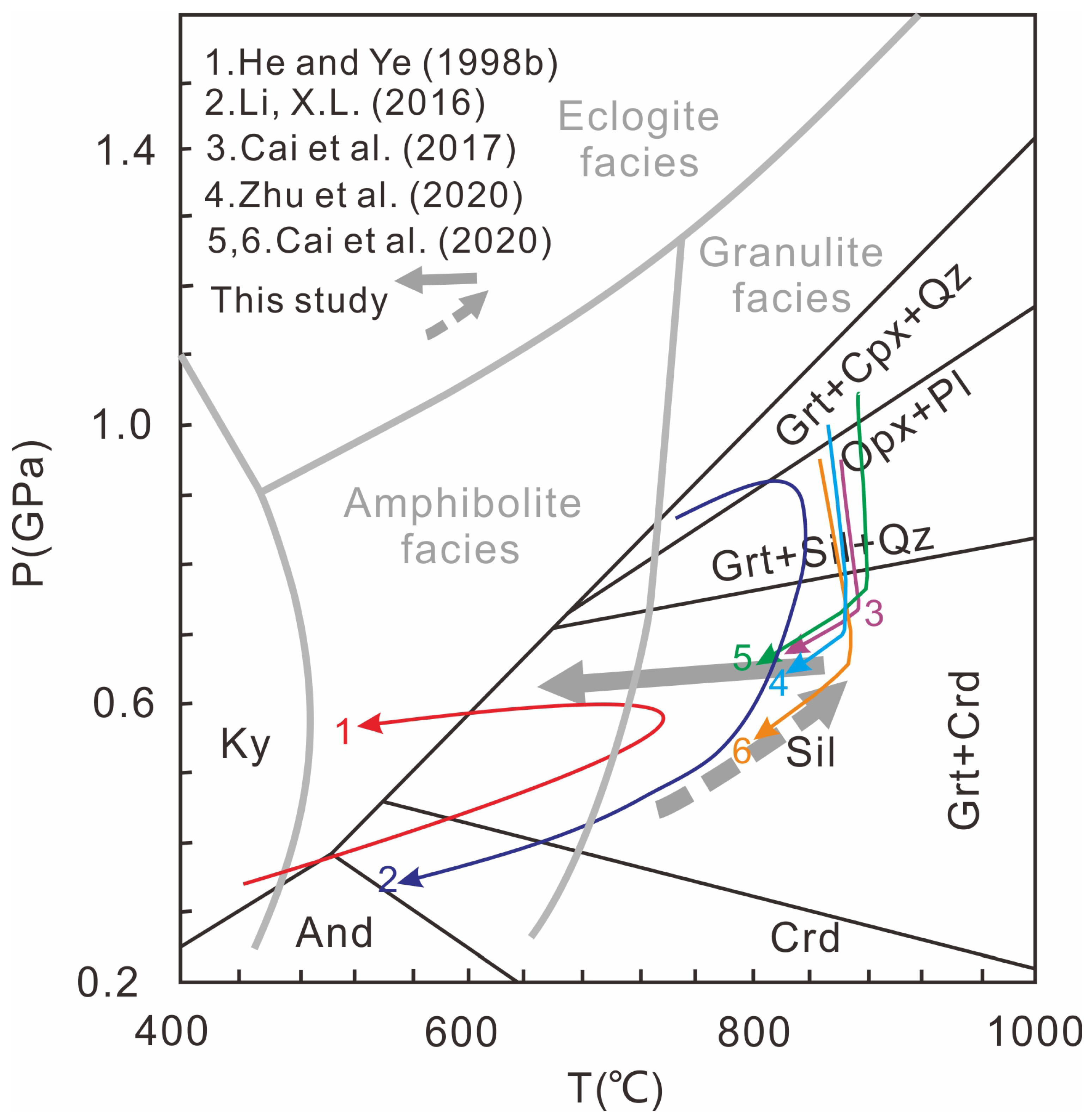 Minerals 13 00835 g005