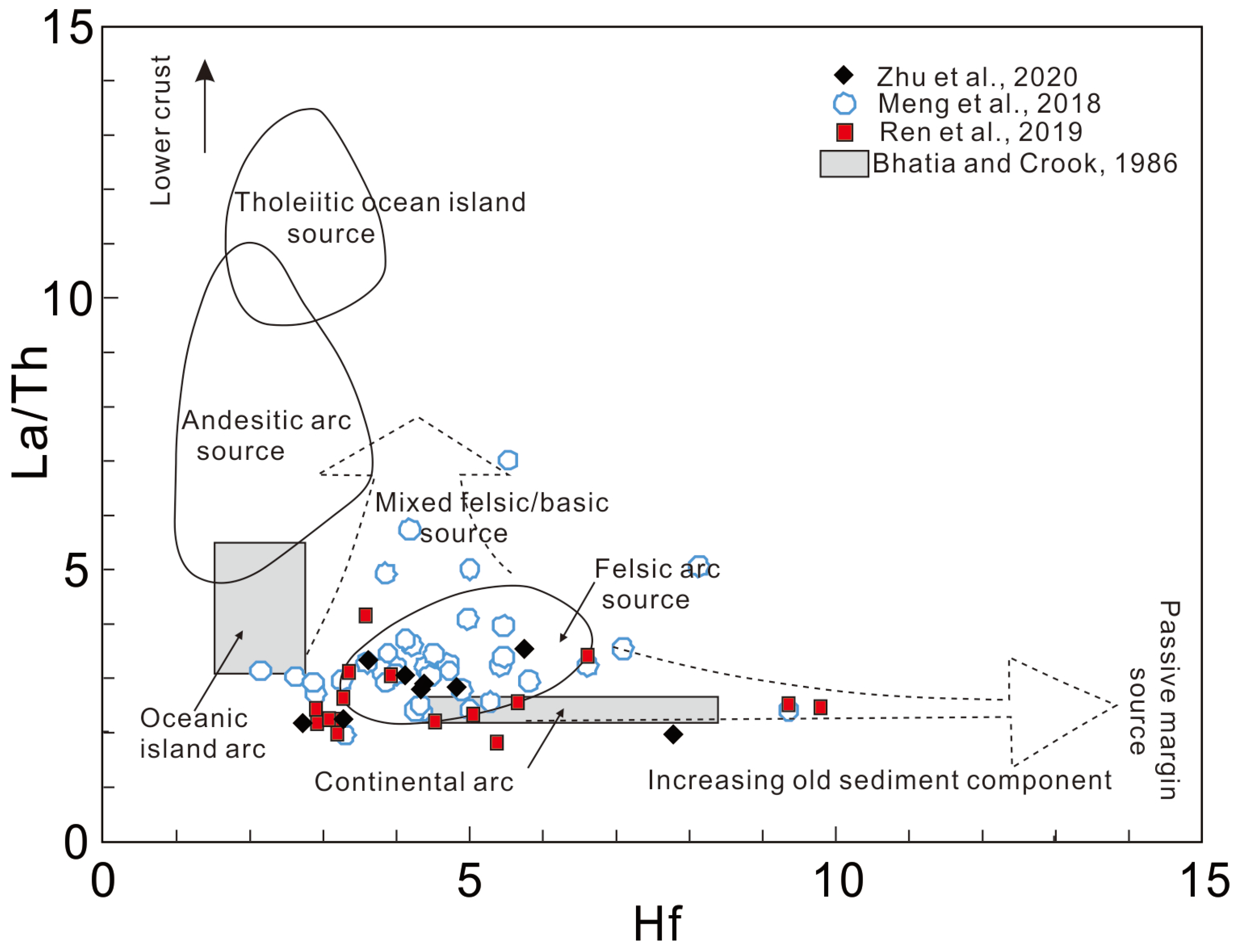 Minerals 13 00835 g010