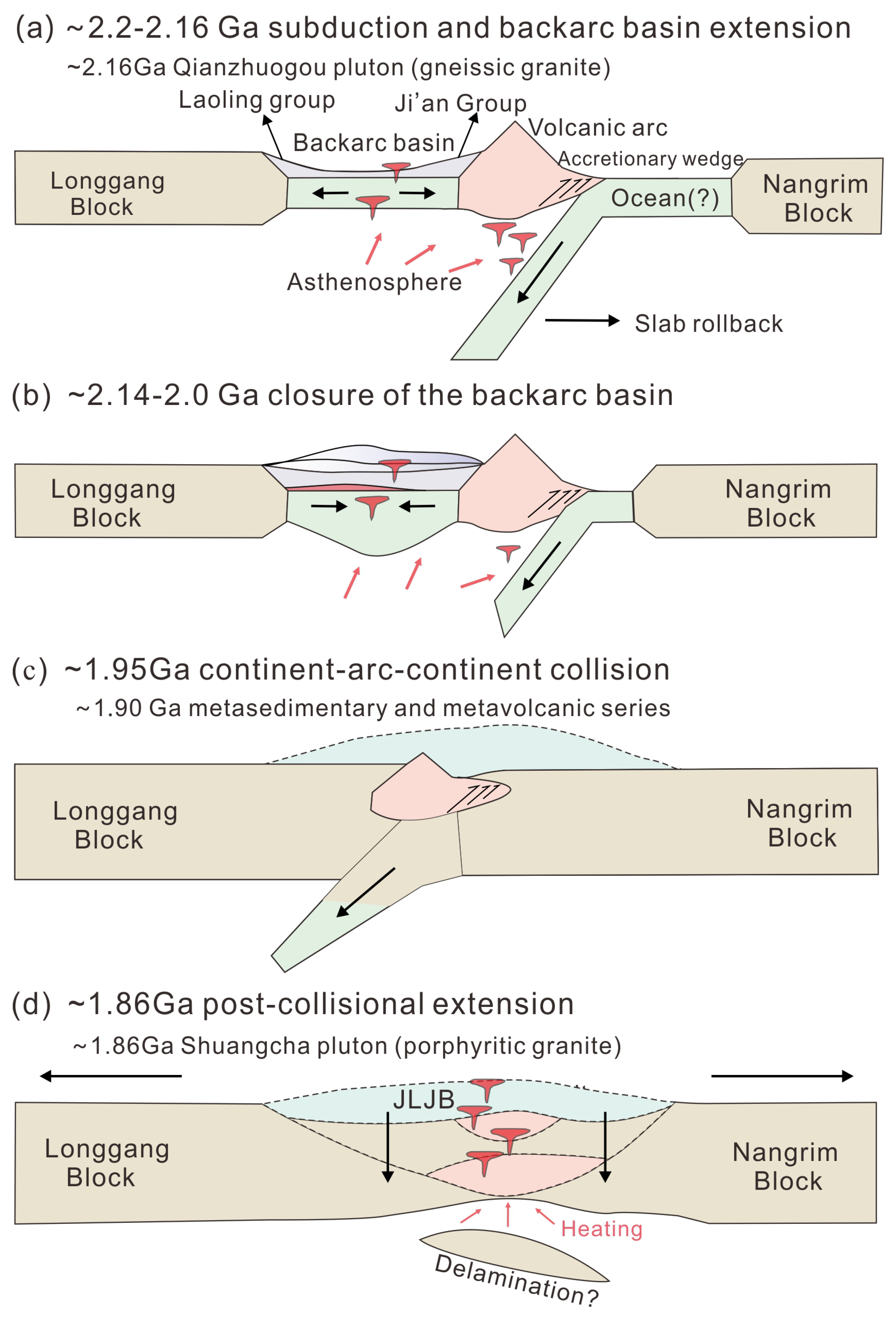 Minerals 13 00835 g013